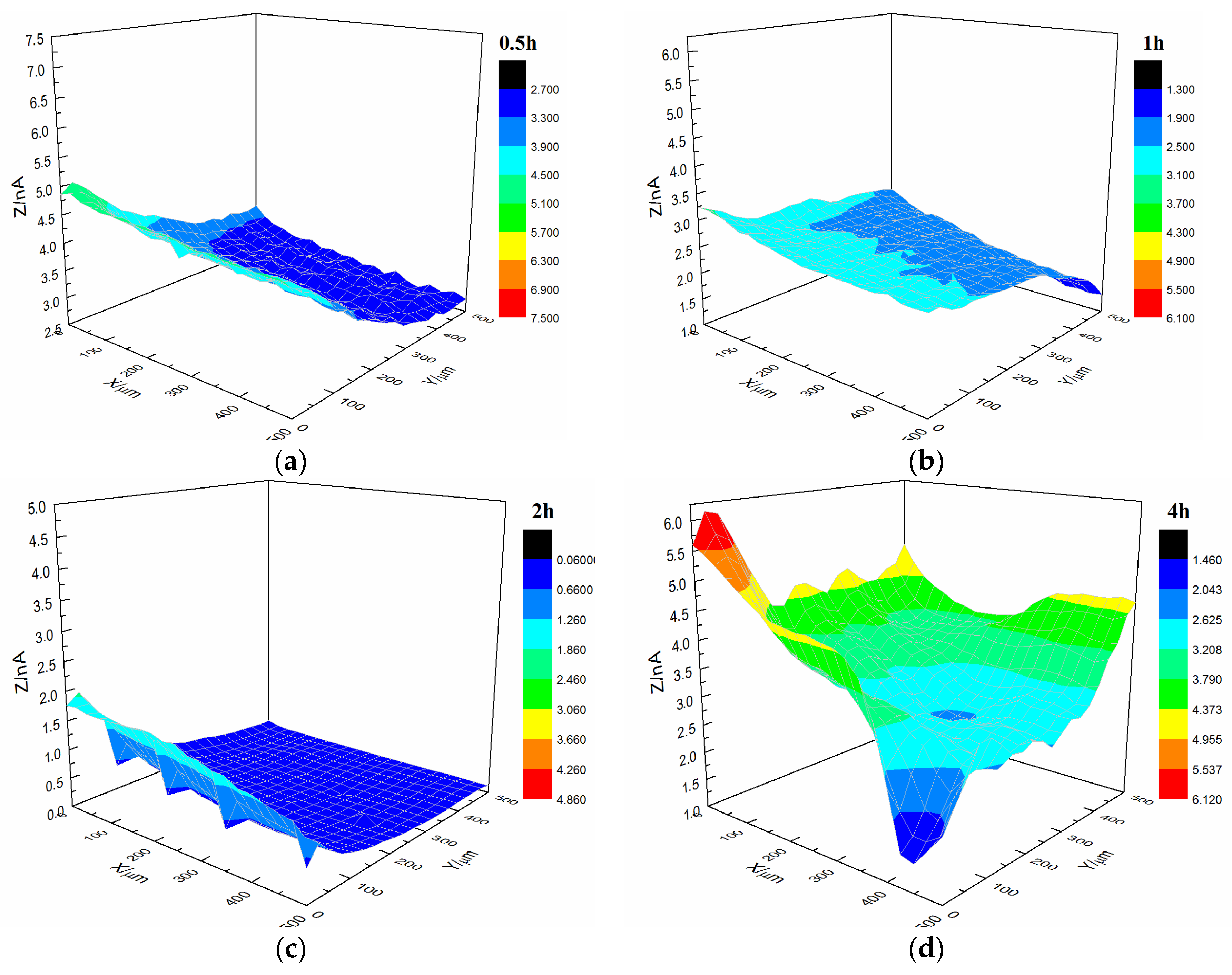 Materials 10 00397 g008