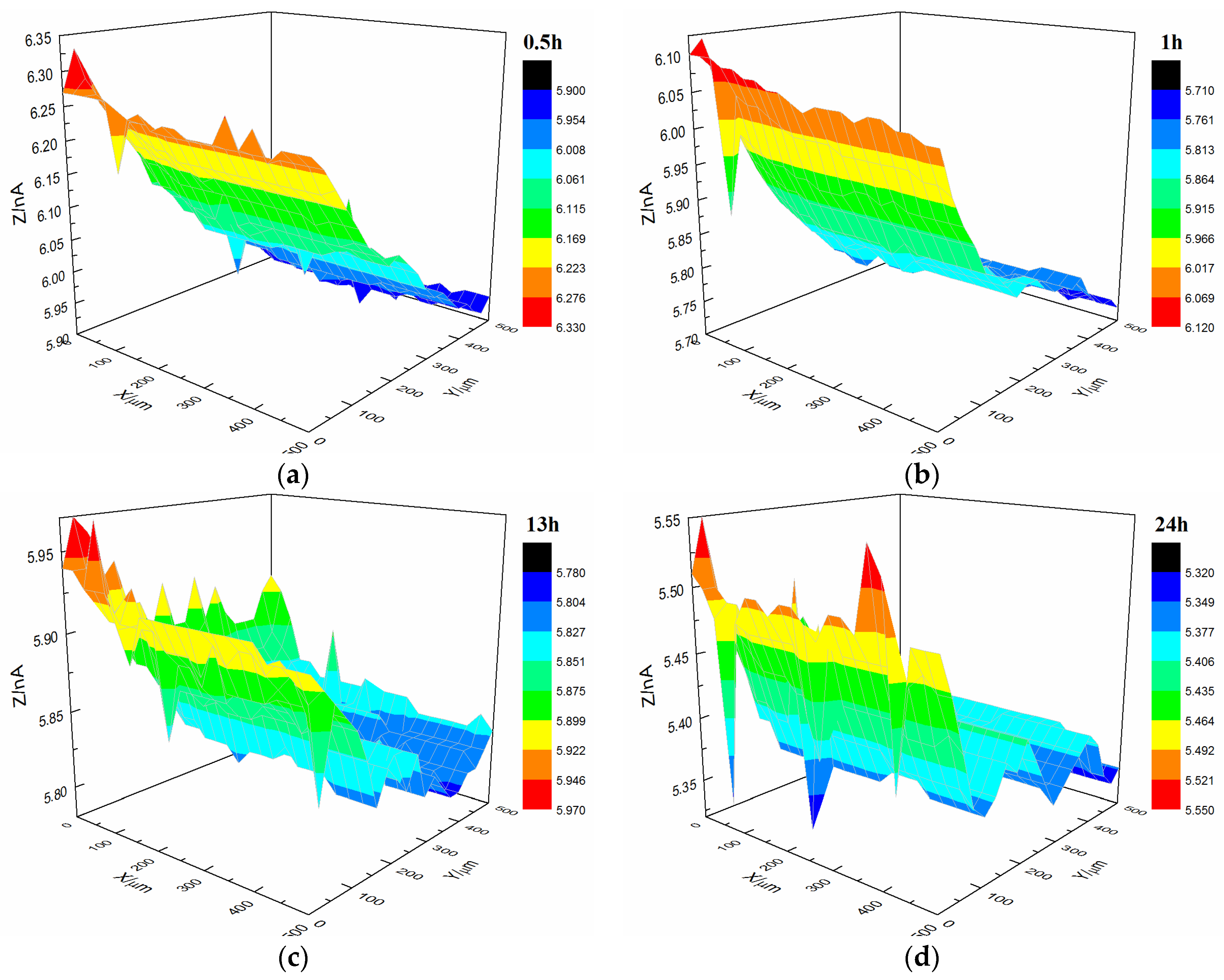 Materials 10 00397 g012
