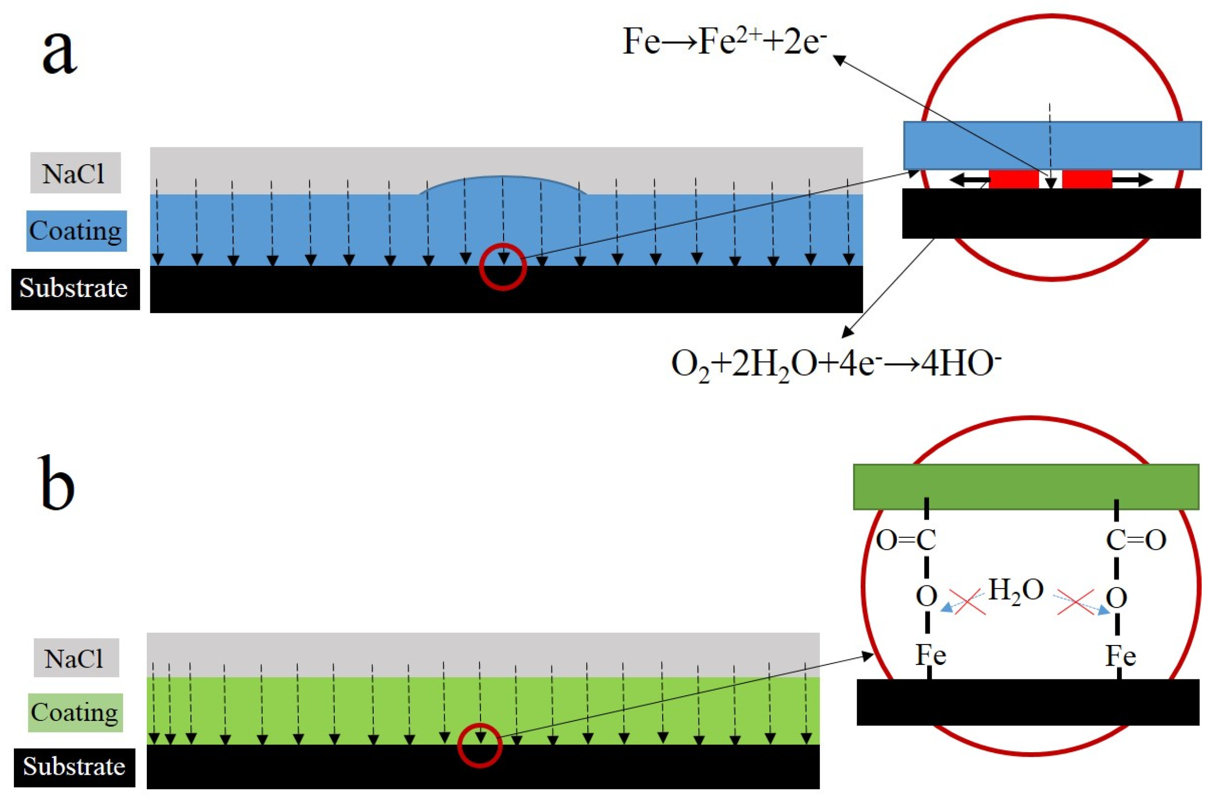 Materials 10 00397 g013