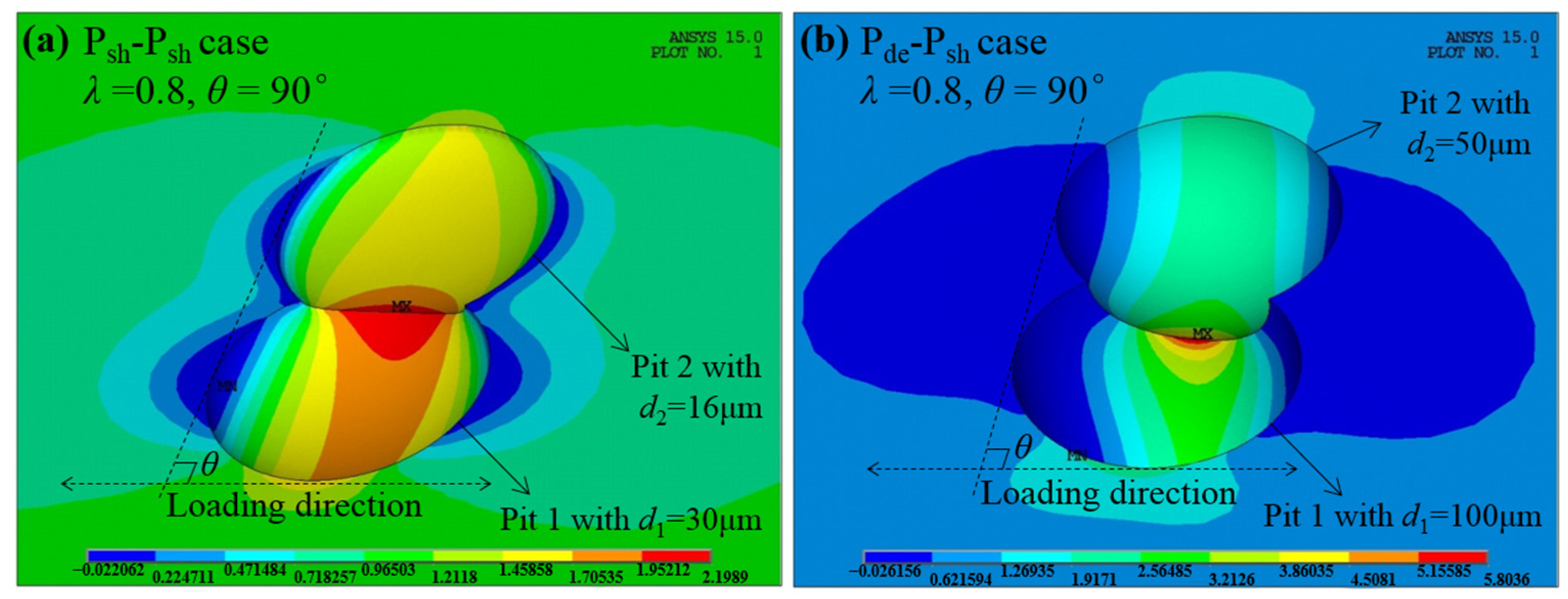 Materials 10 00398 g004