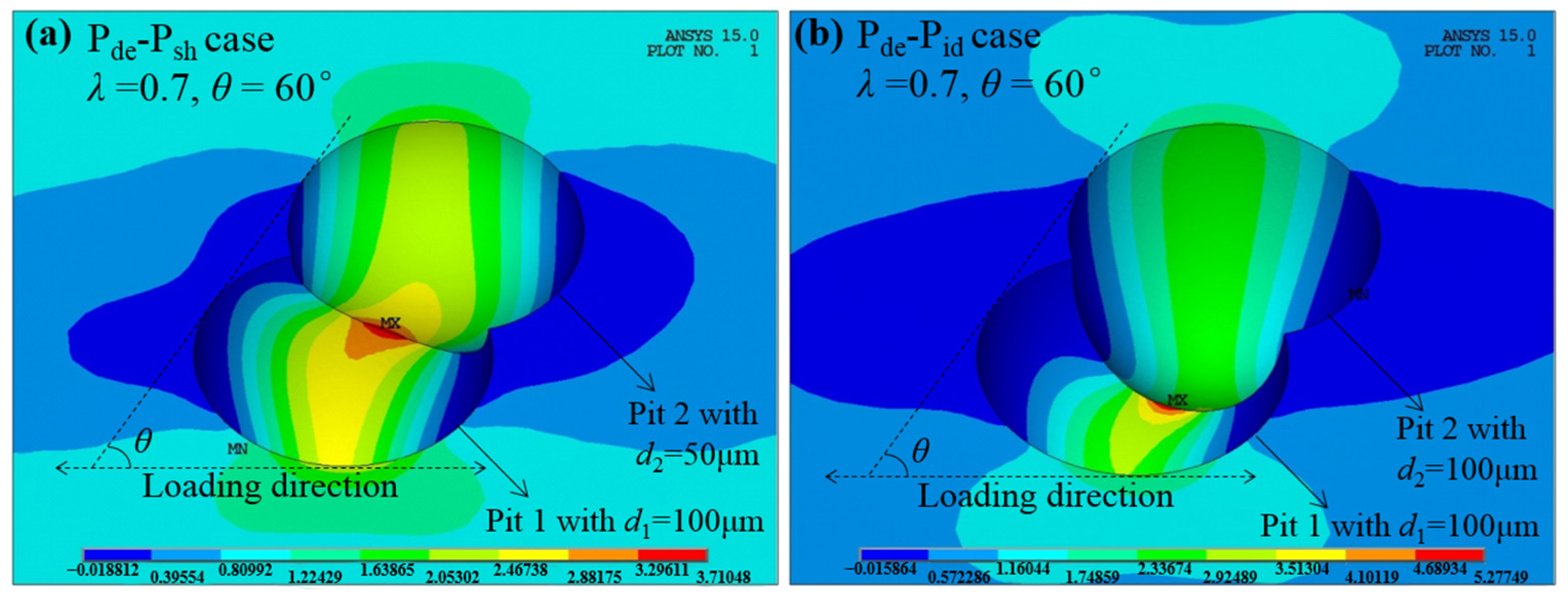 Materials 10 00398 g005