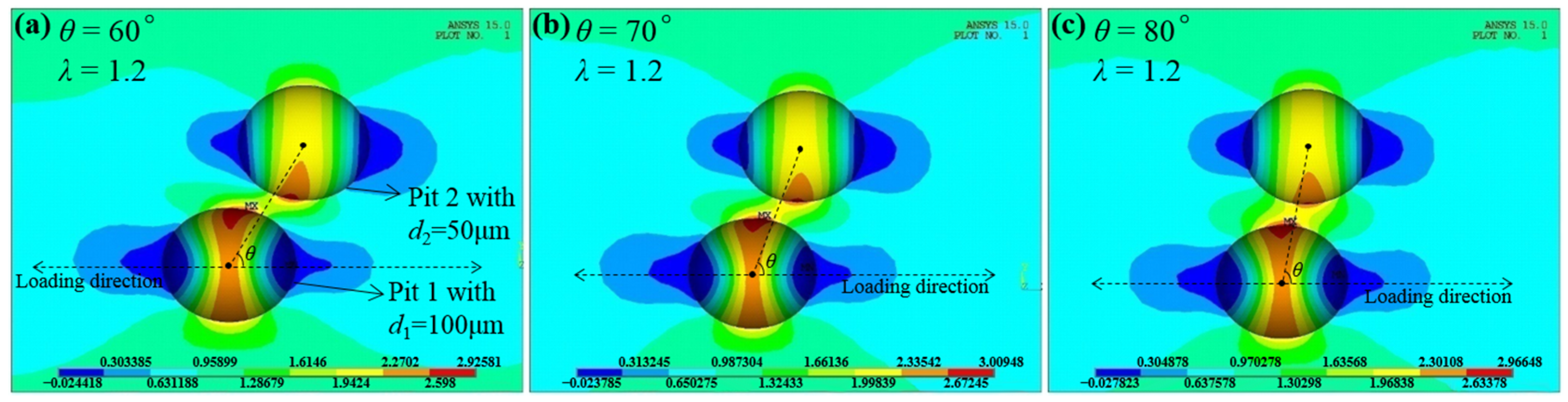 Materials 10 00398 g009
