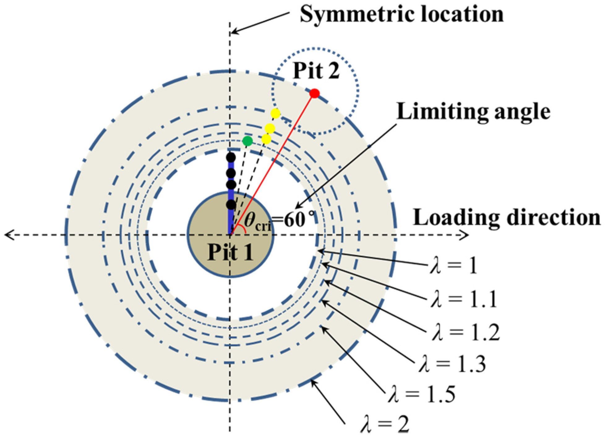 Materials 10 00398 g010