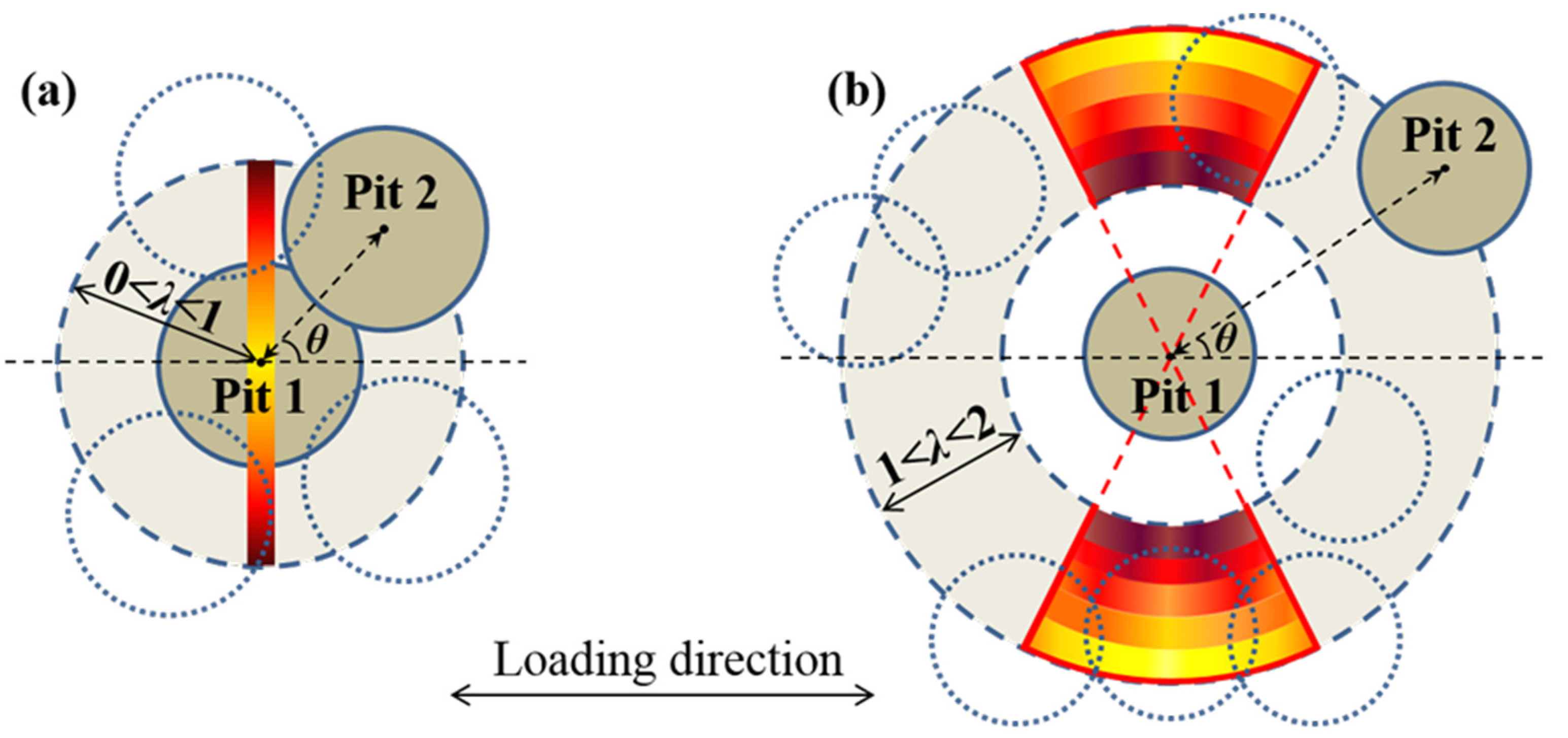 Materials 10 00398 g011