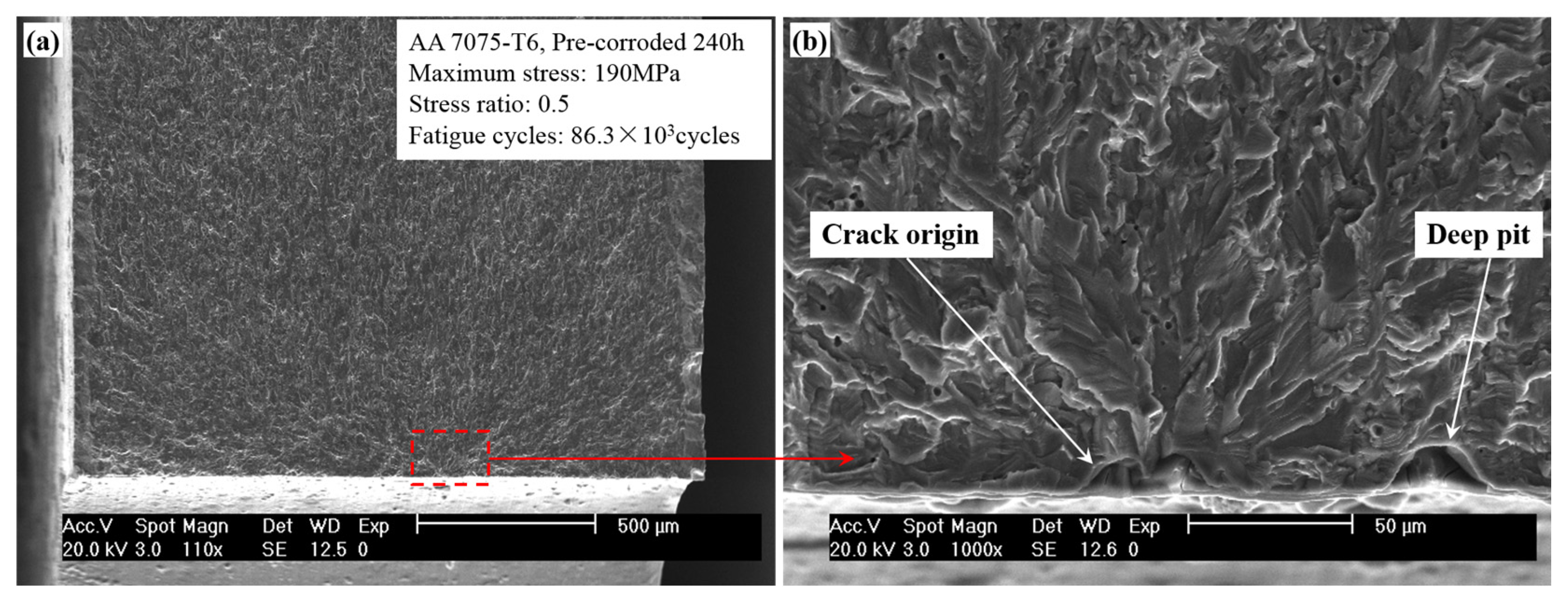 Materials 10 00398 g012