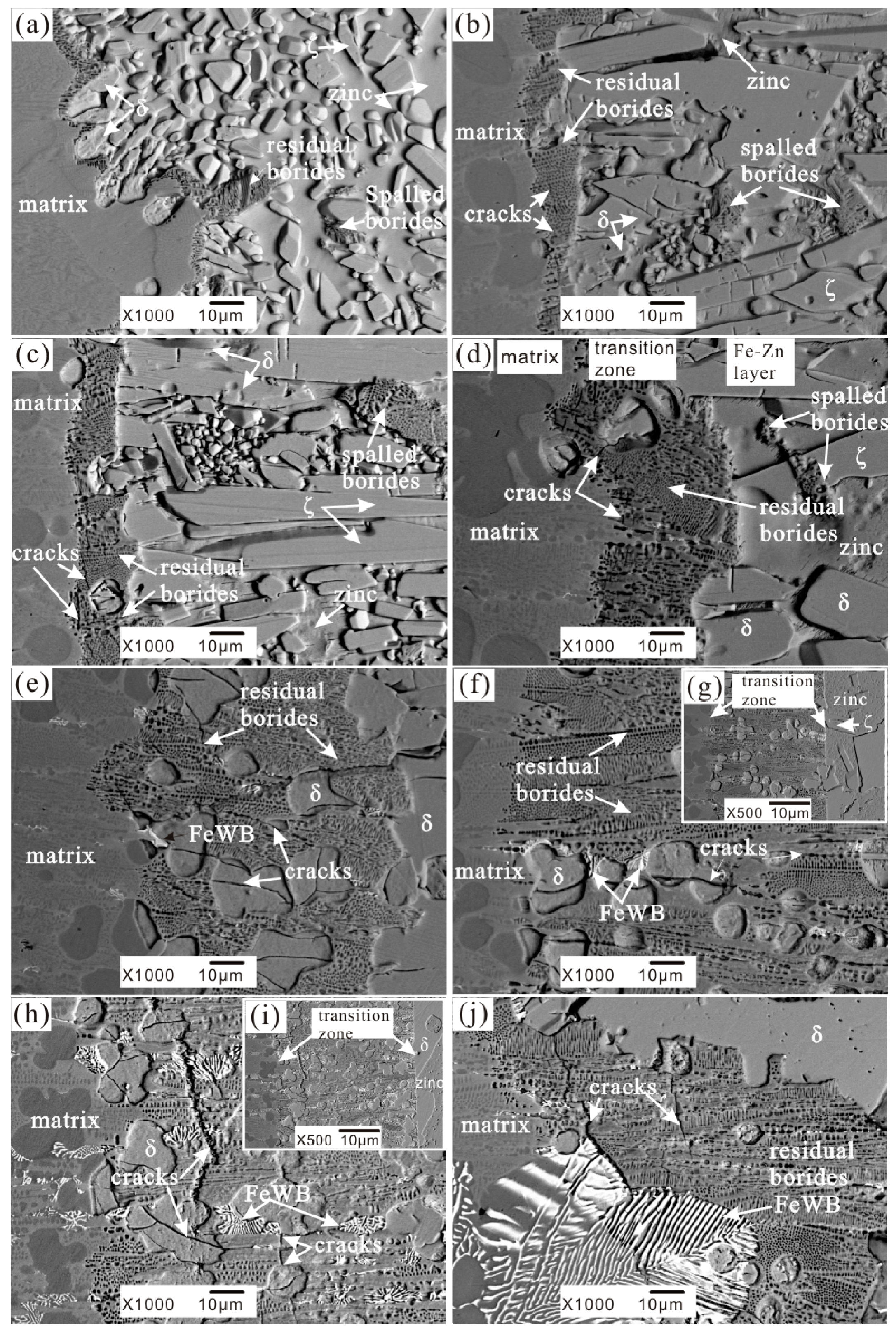 Materials 10 00399 g005