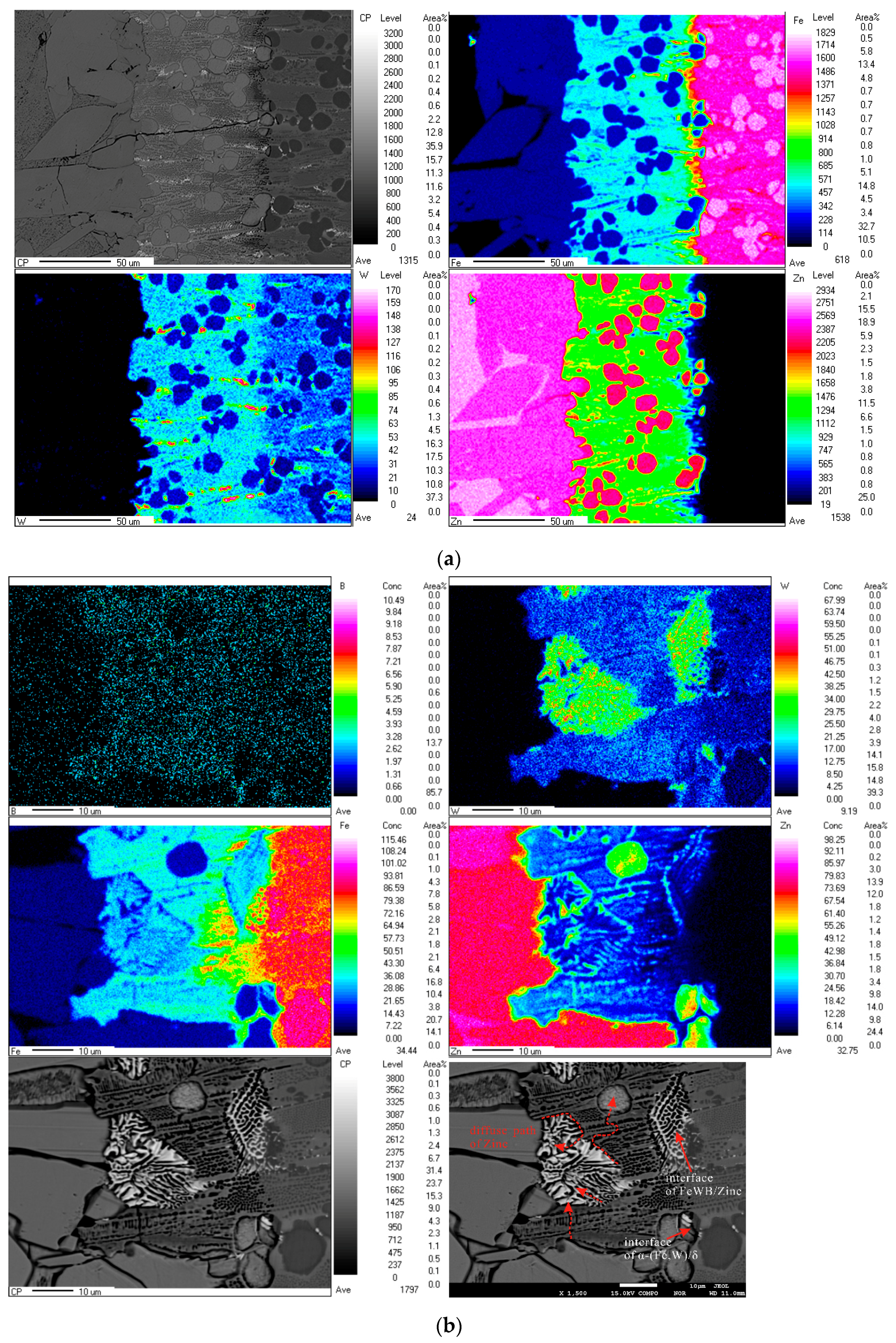 Materials 10 00399 g007