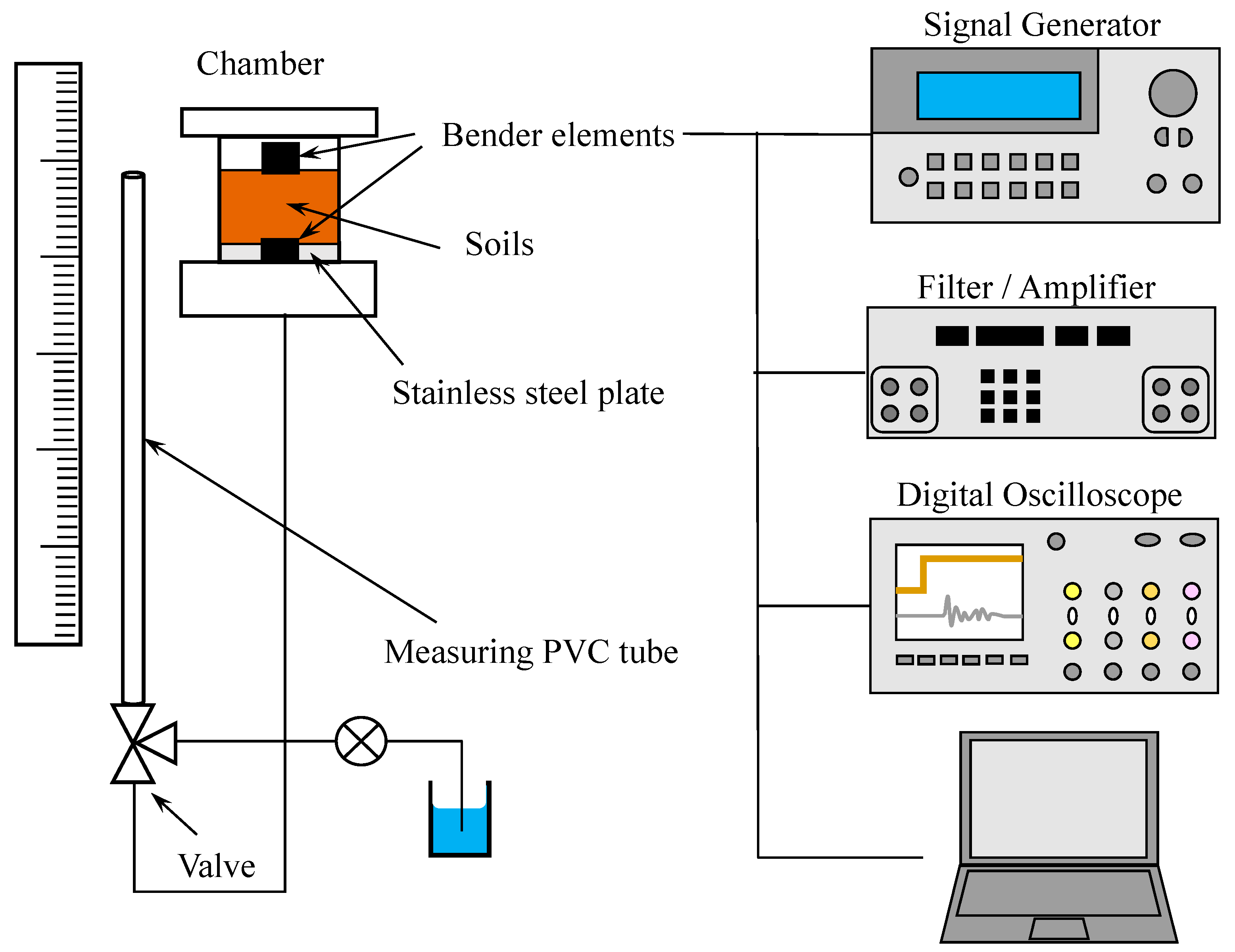 Materials 10 00401 g002