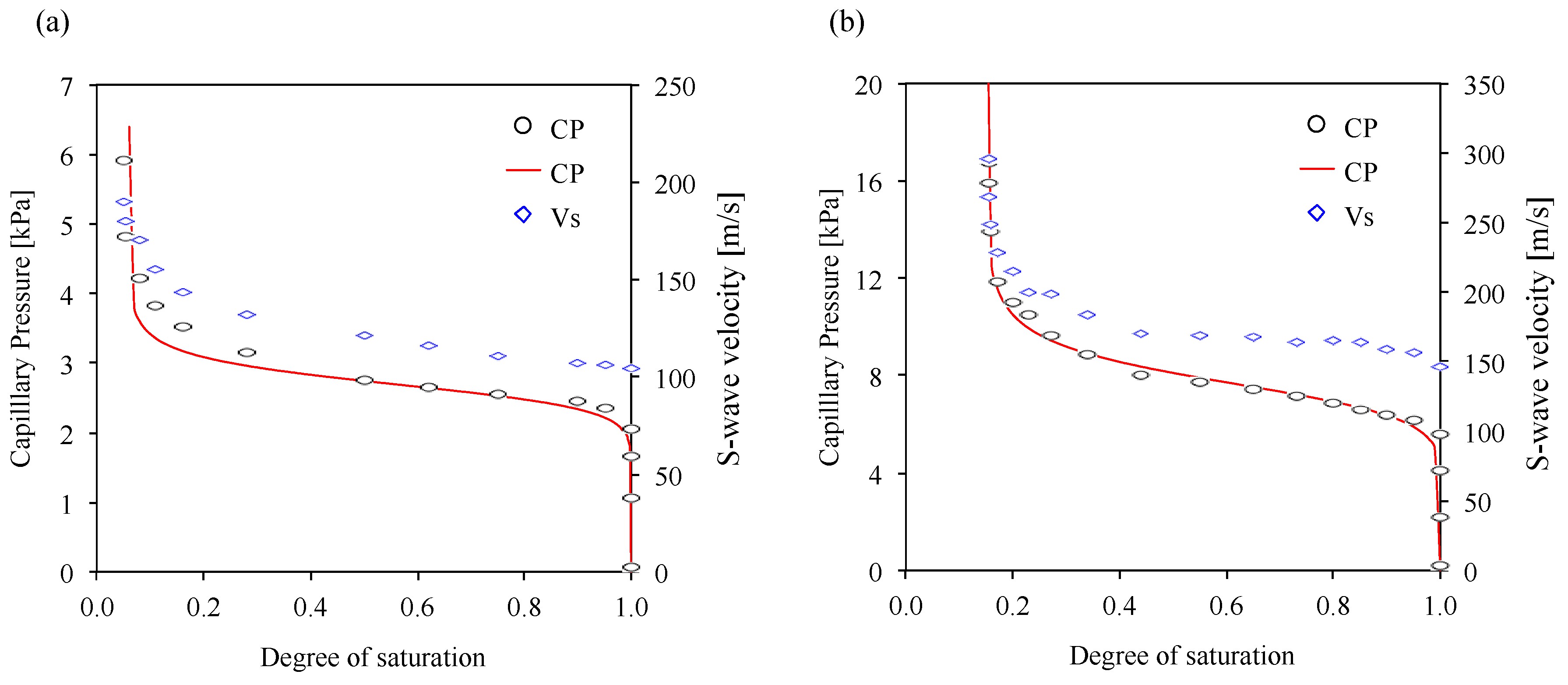 Materials 10 00401 g003a