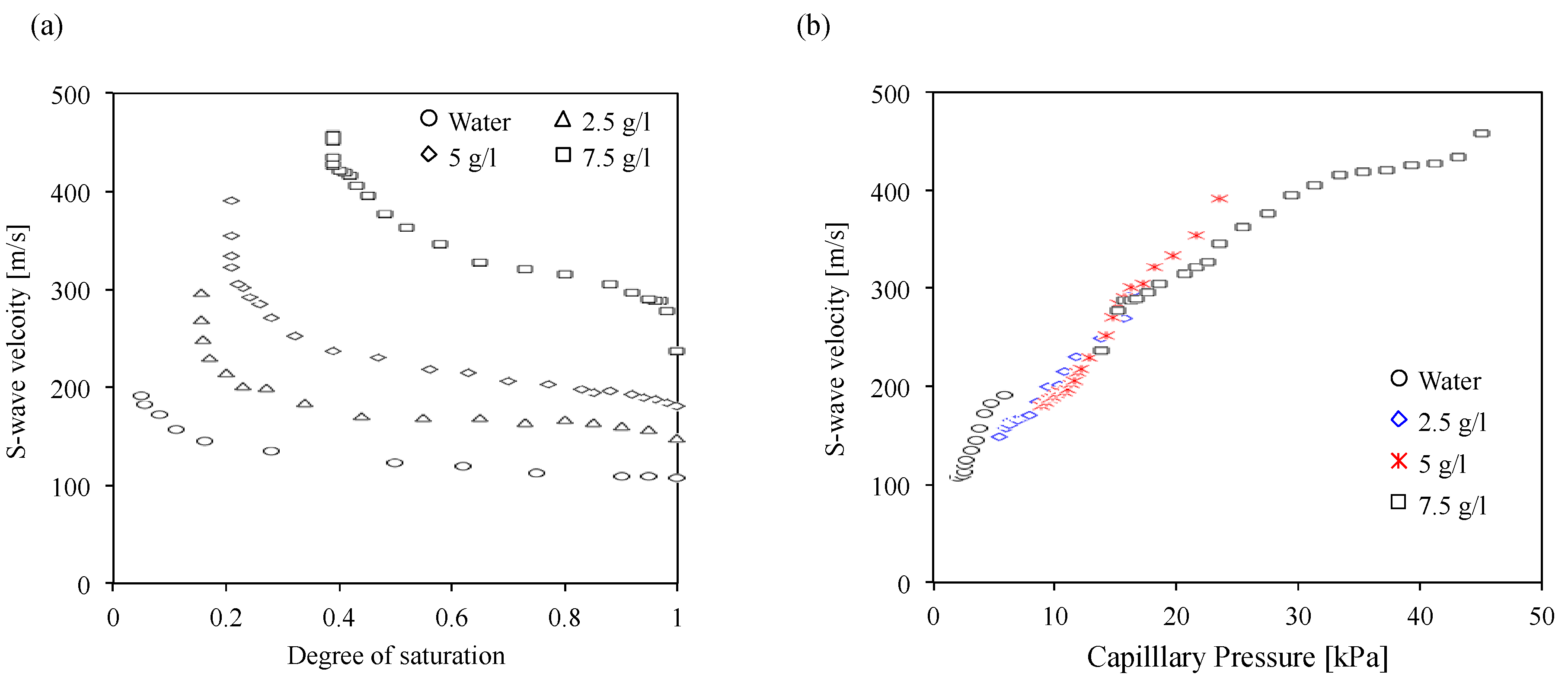 Materials 10 00401 g004