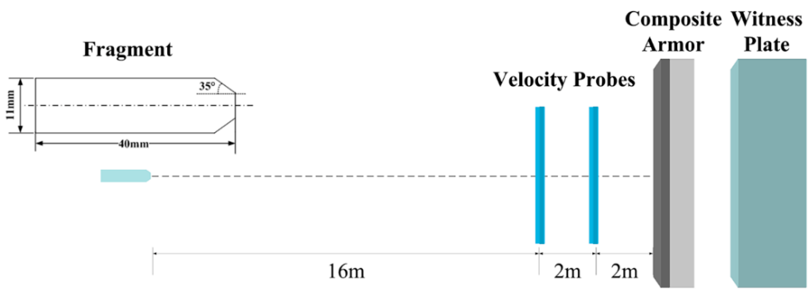 Materials 10 00405 g001