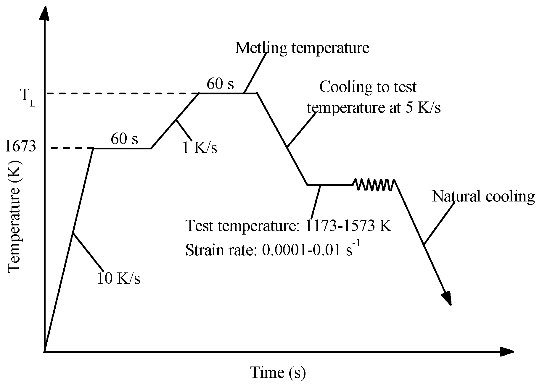 Materials 10 00407 g002