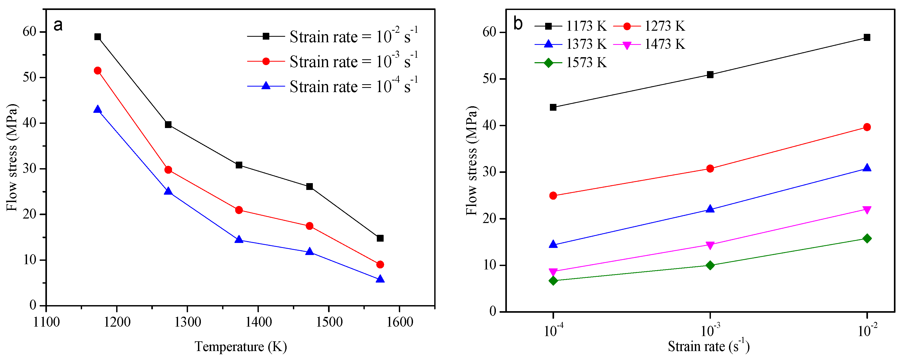Materials 10 00407 g003