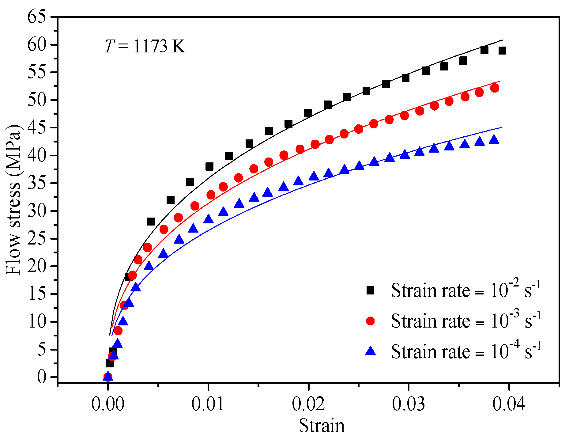 Materials 10 00407 g004