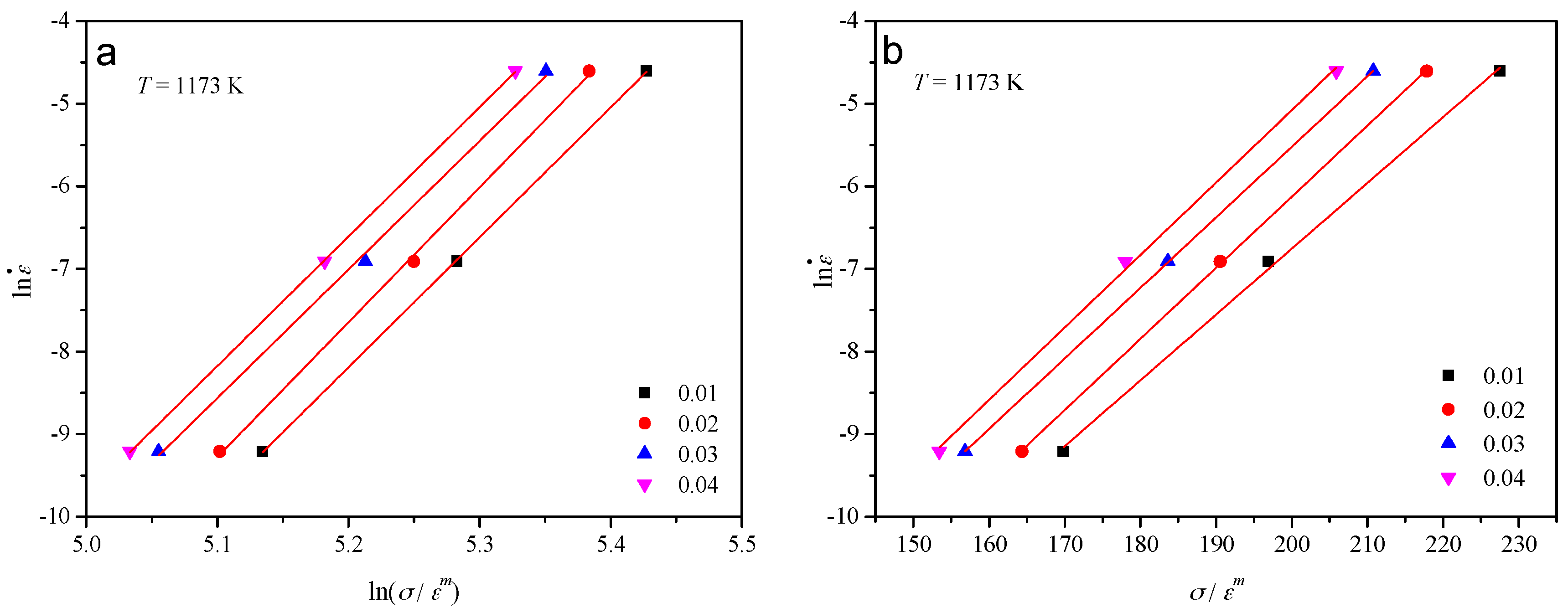 Materials 10 00407 g005
