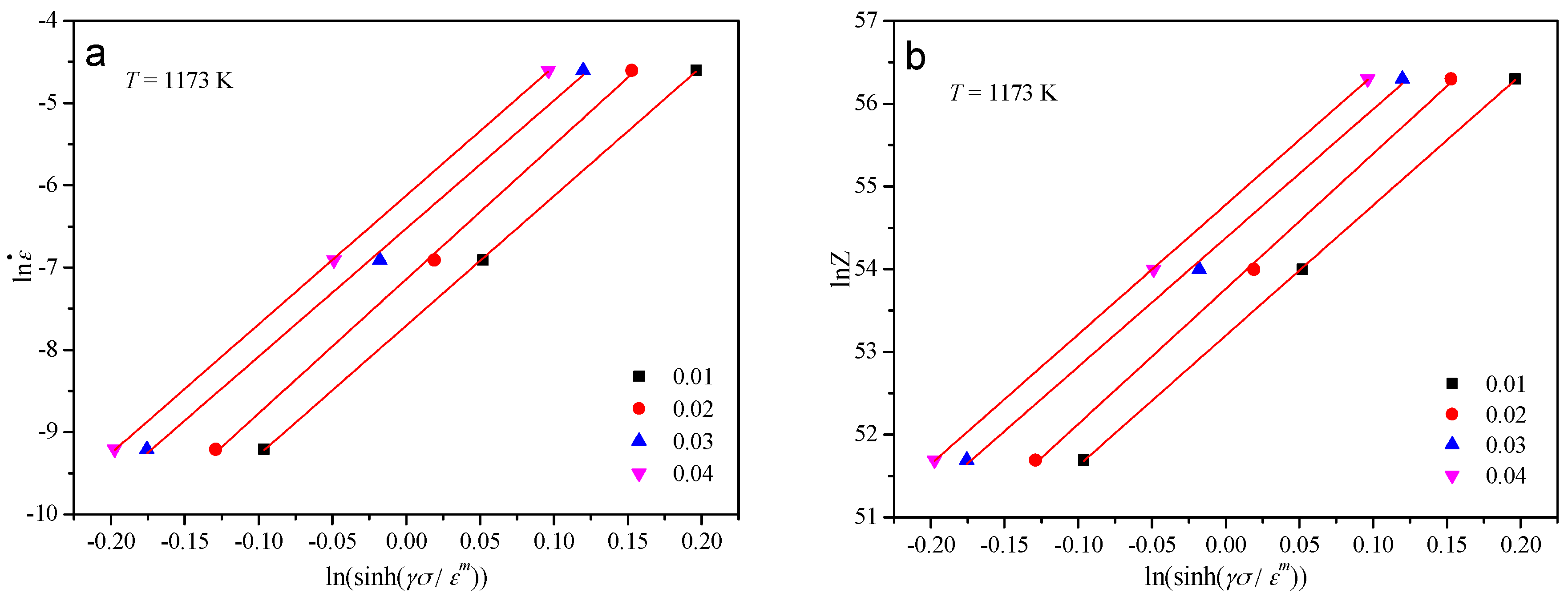 Materials 10 00407 g006