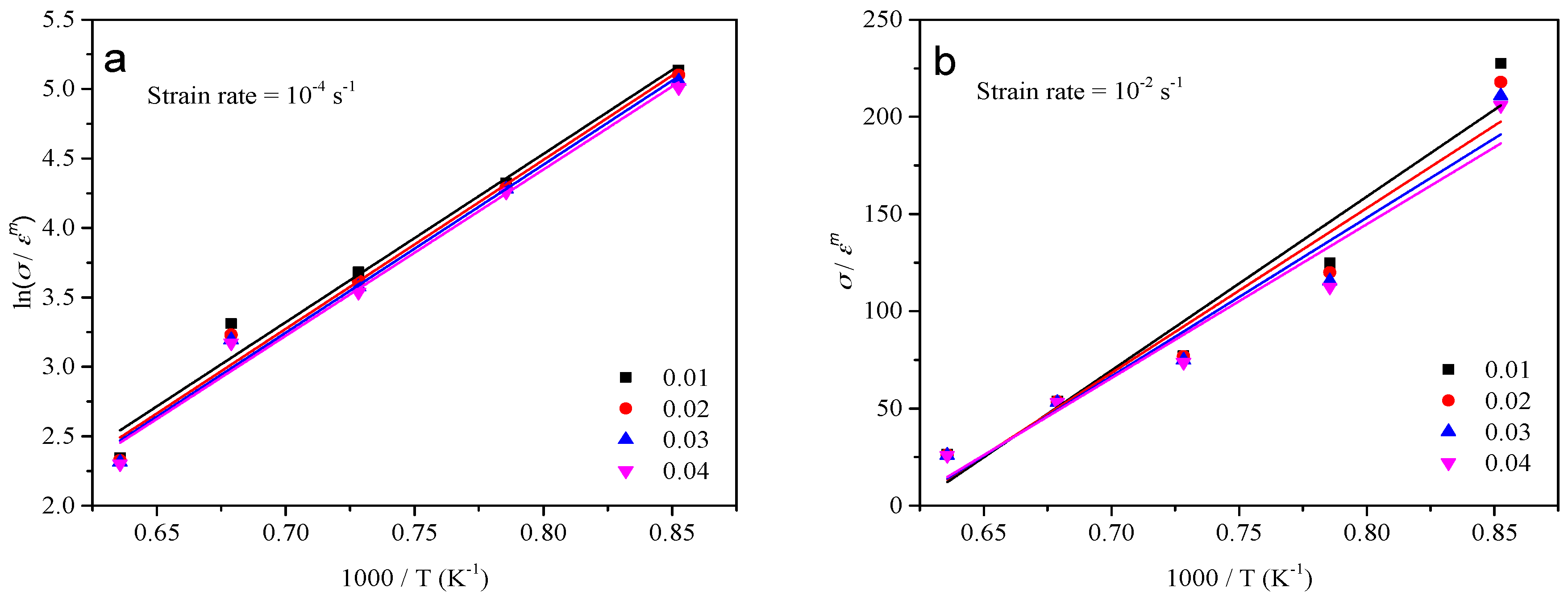 Materials 10 00407 g007