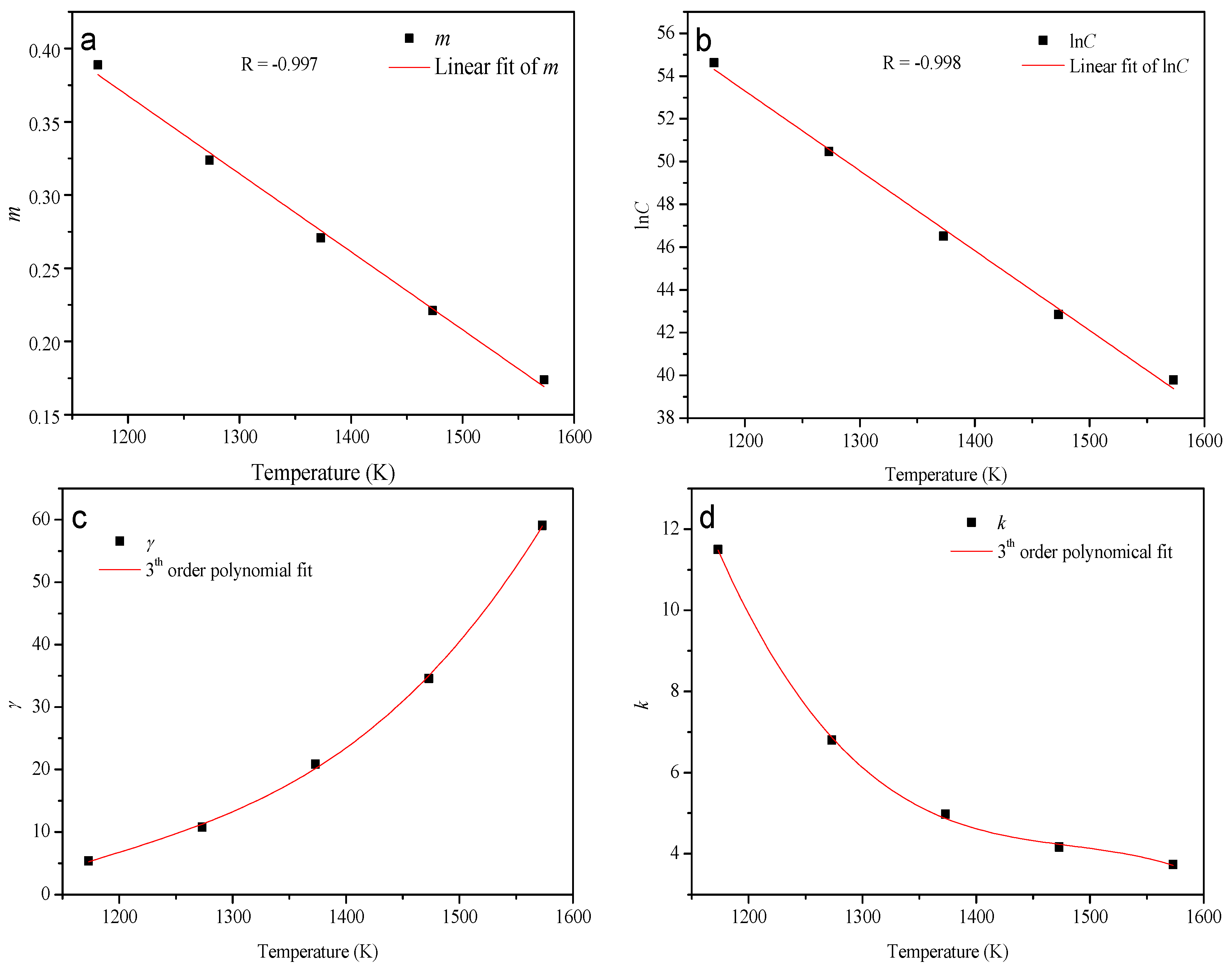 Materials 10 00407 g008