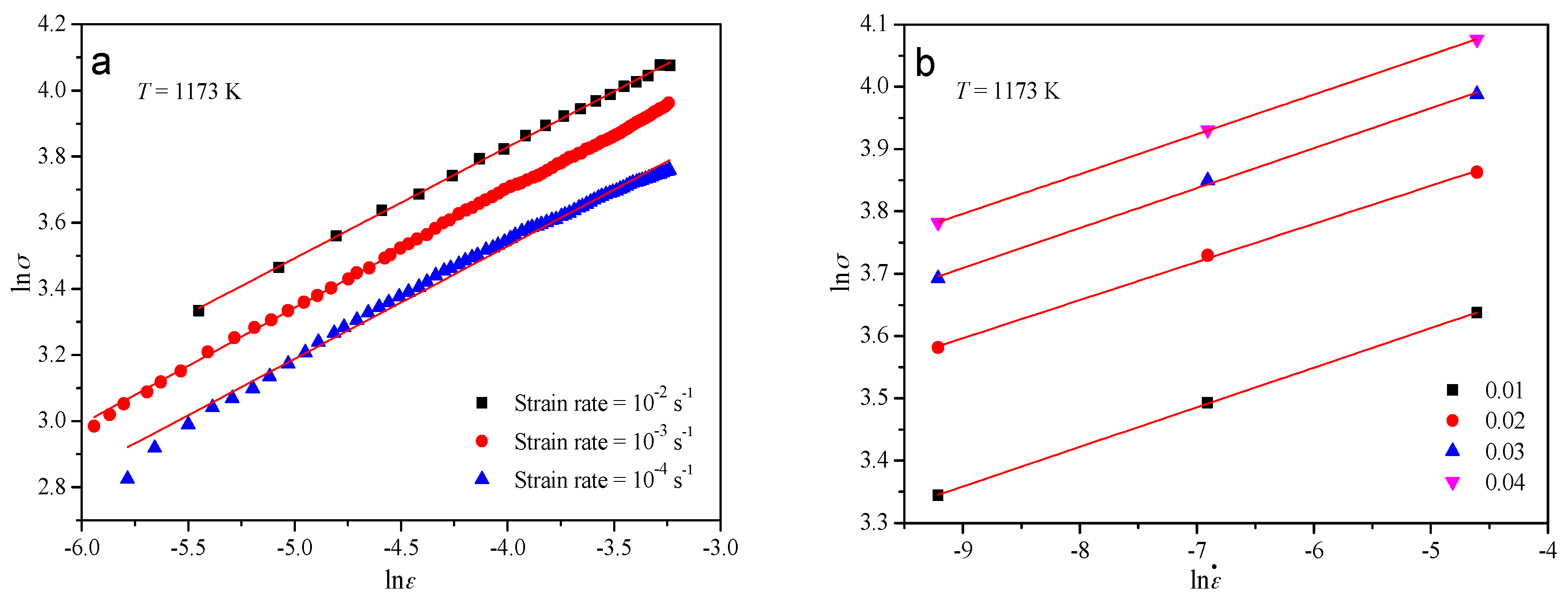 Materials 10 00407 g009