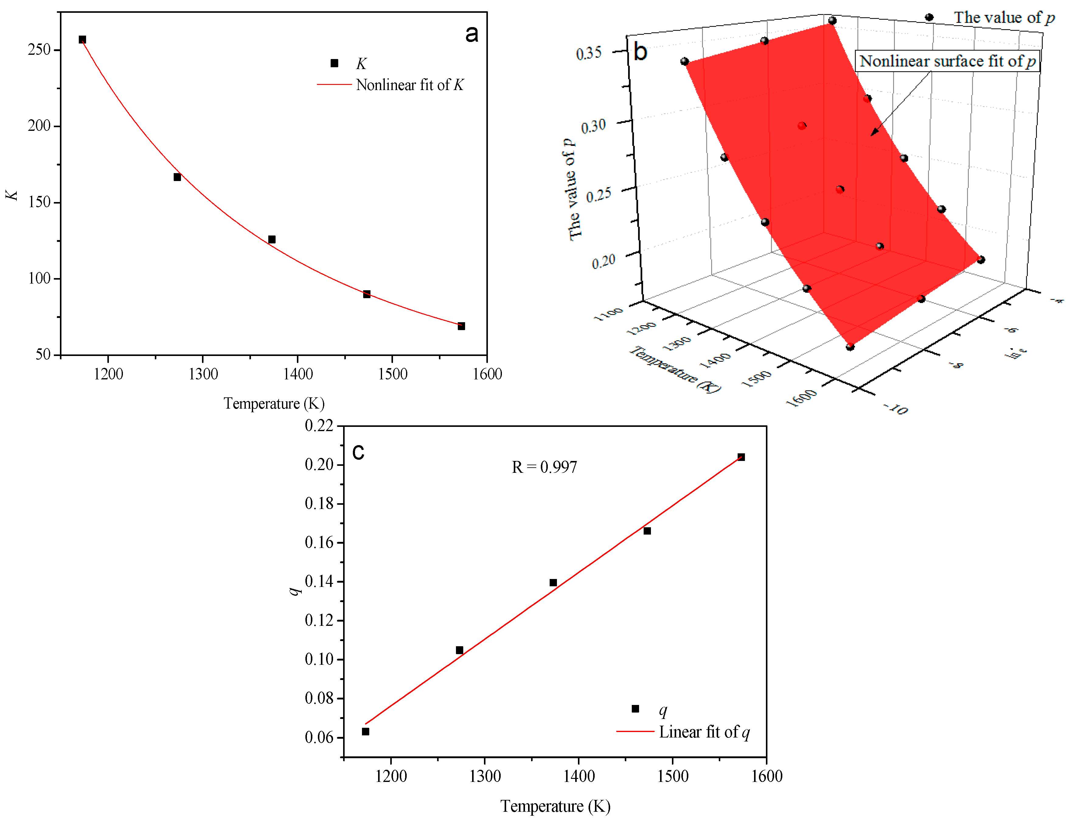 Materials 10 00407 g011