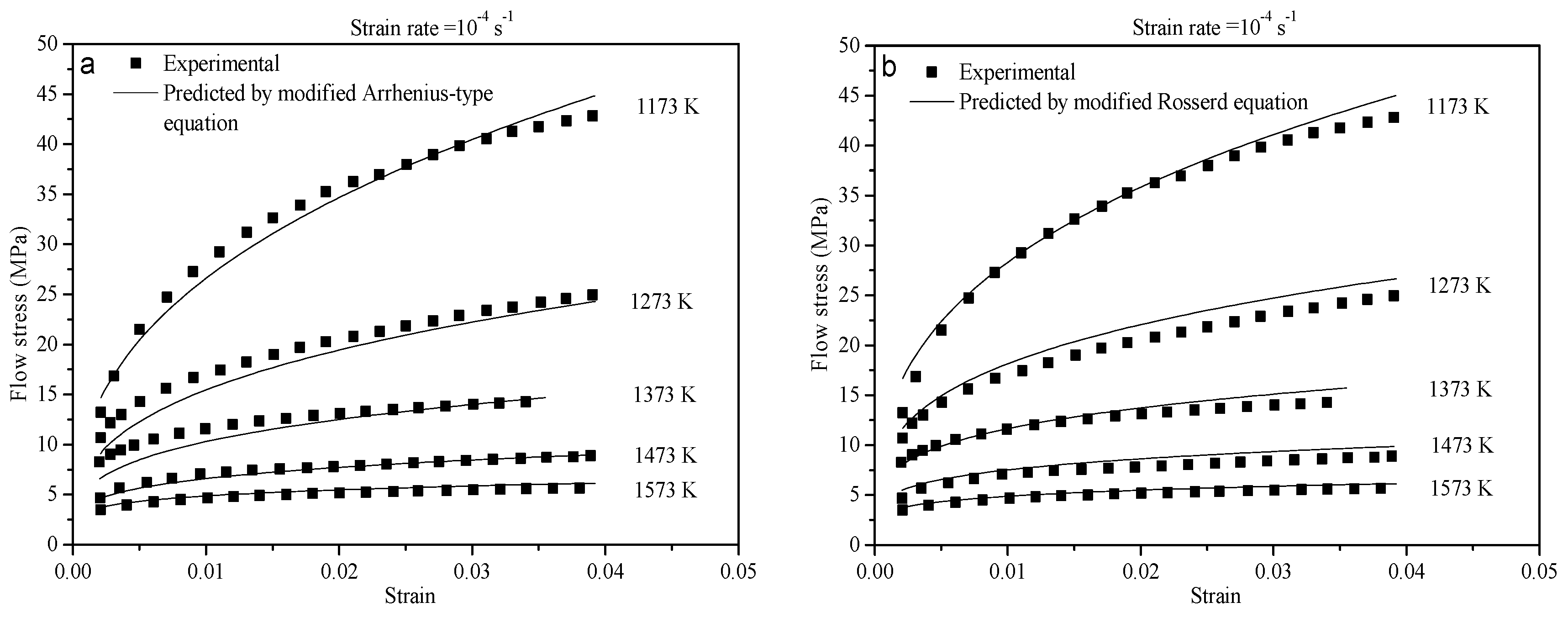Materials 10 00407 g012
