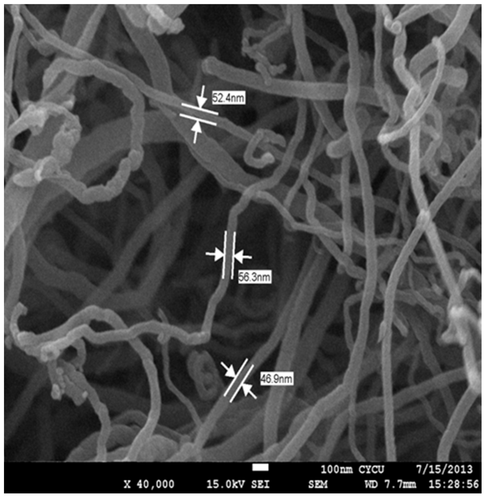 Materials 10 00408 g001