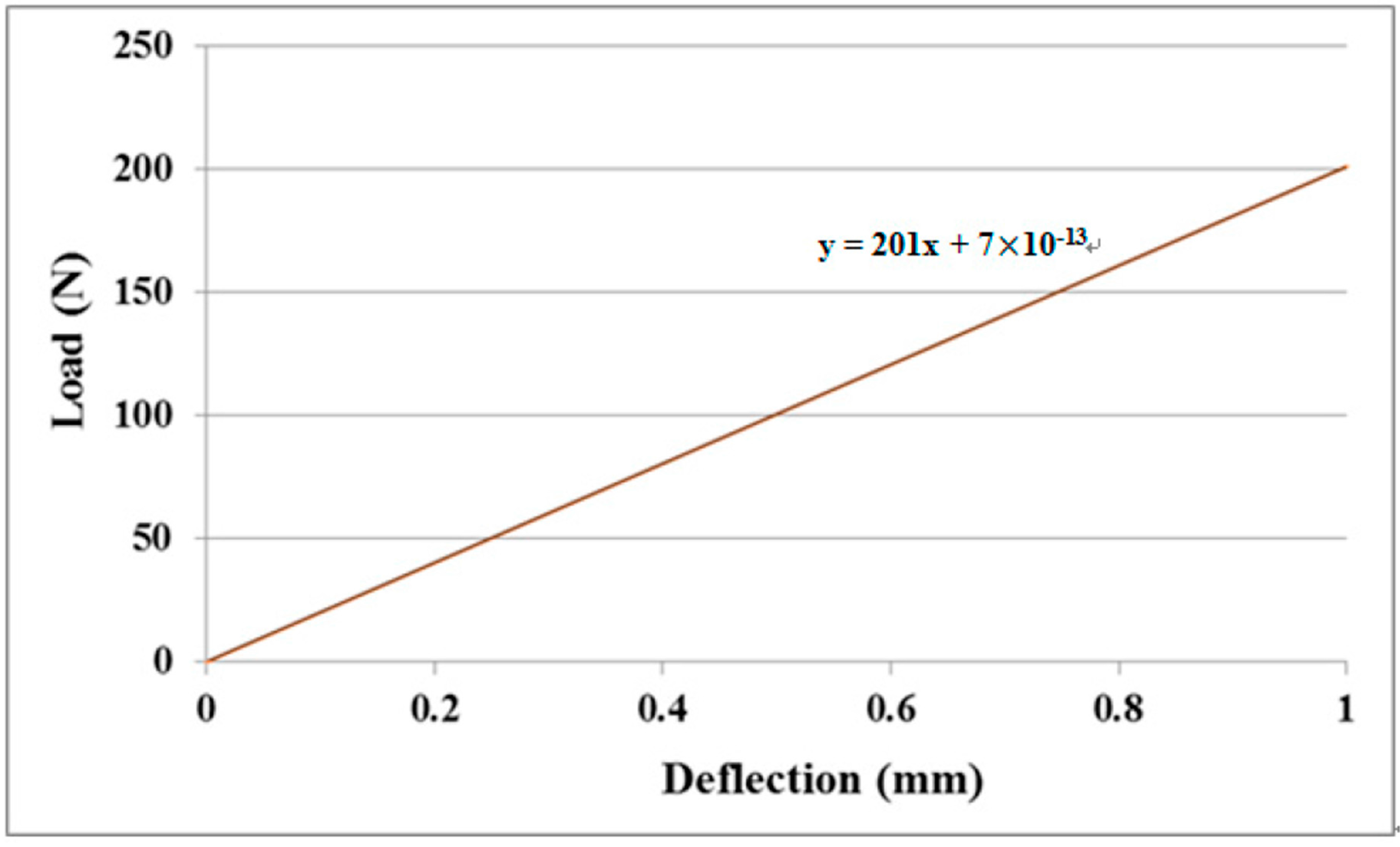Materials 10 00408 g007