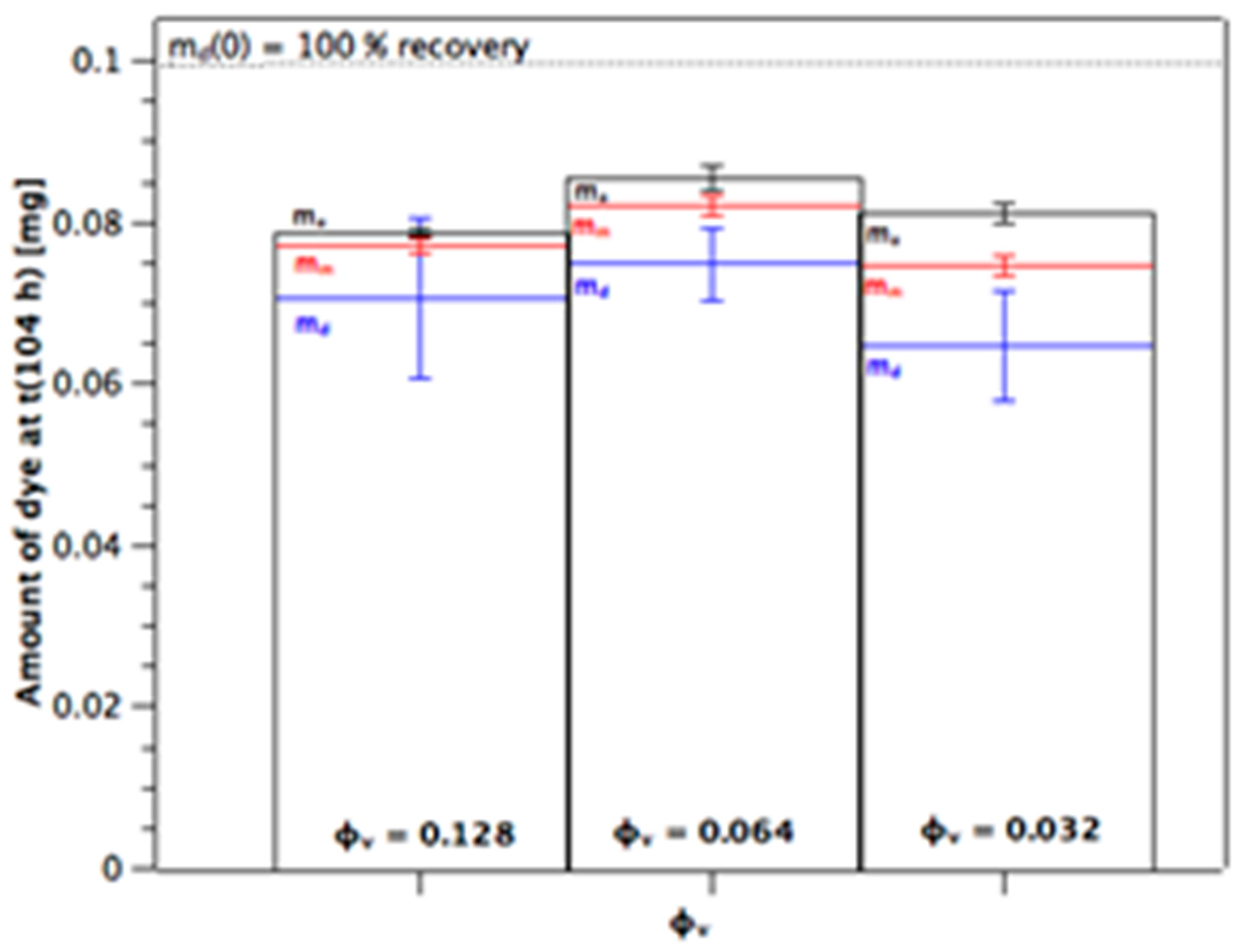 Materials 10 00409 g004