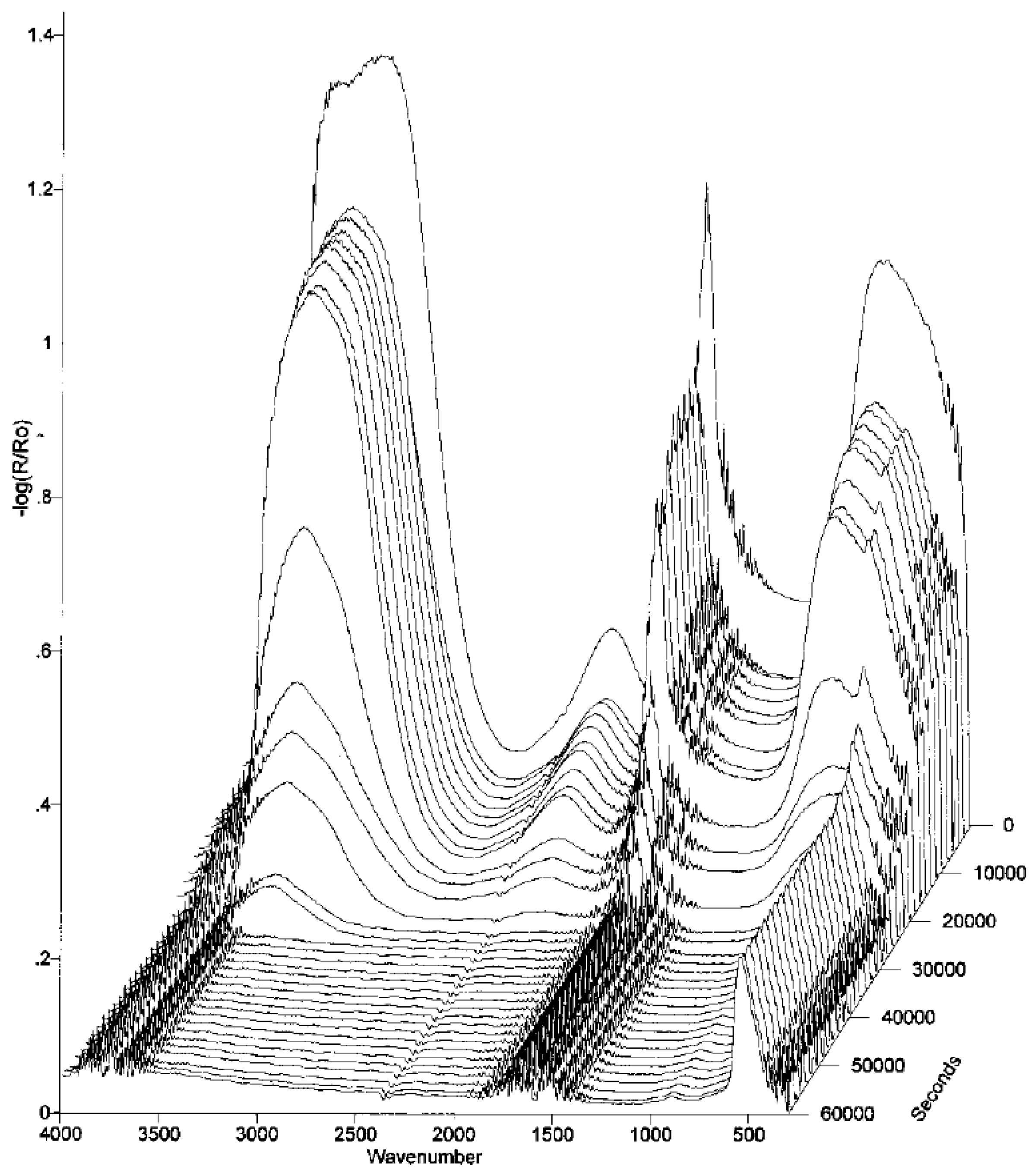 Materials 10 00413 g005