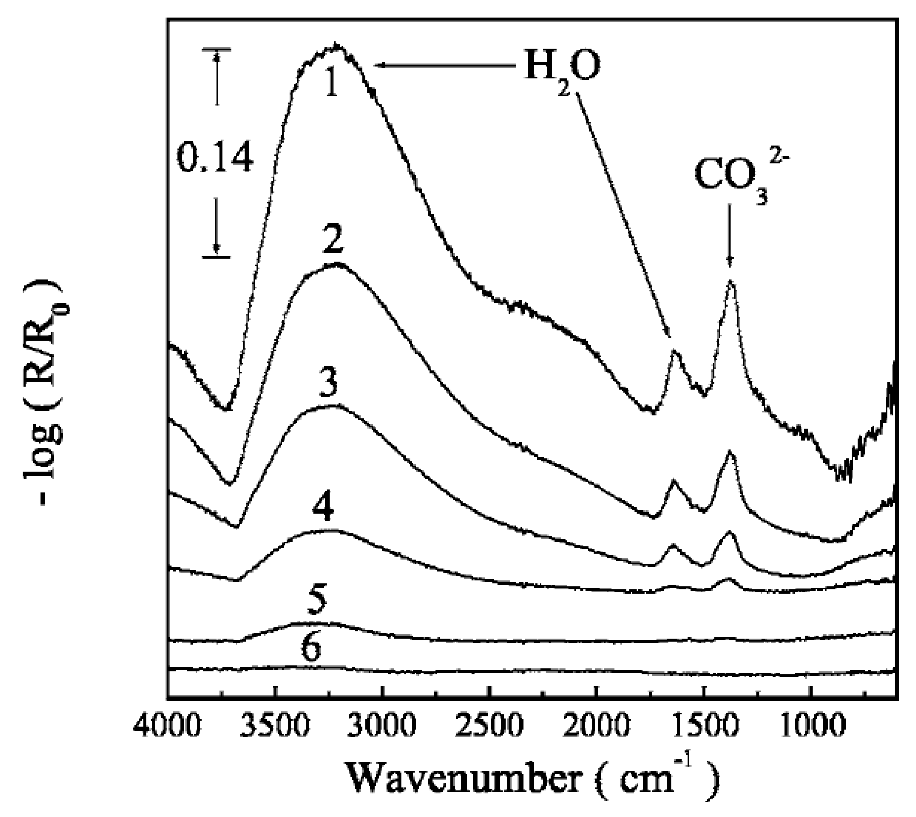 Materials 10 00413 g006