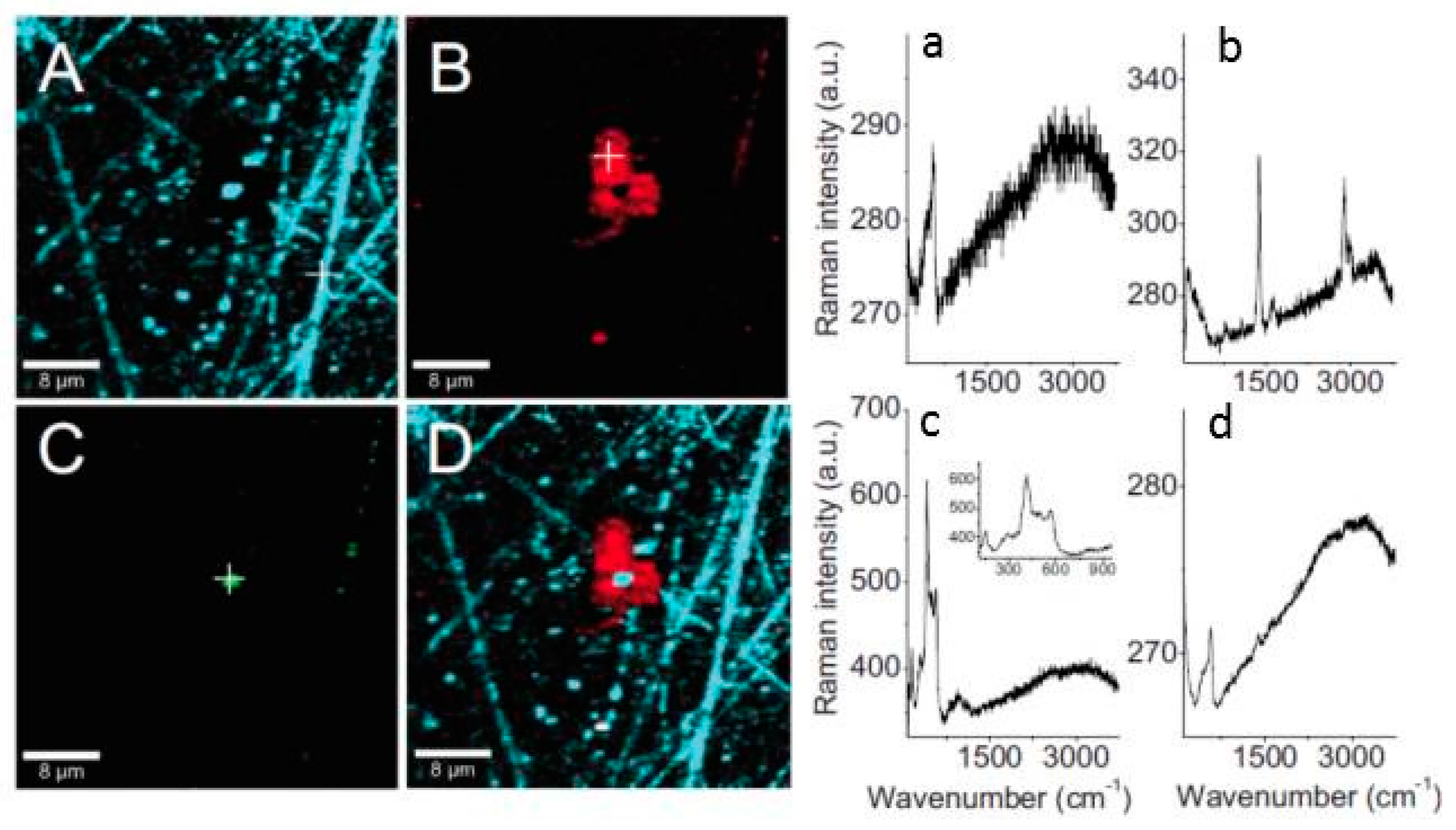 Materials 10 00413 g013