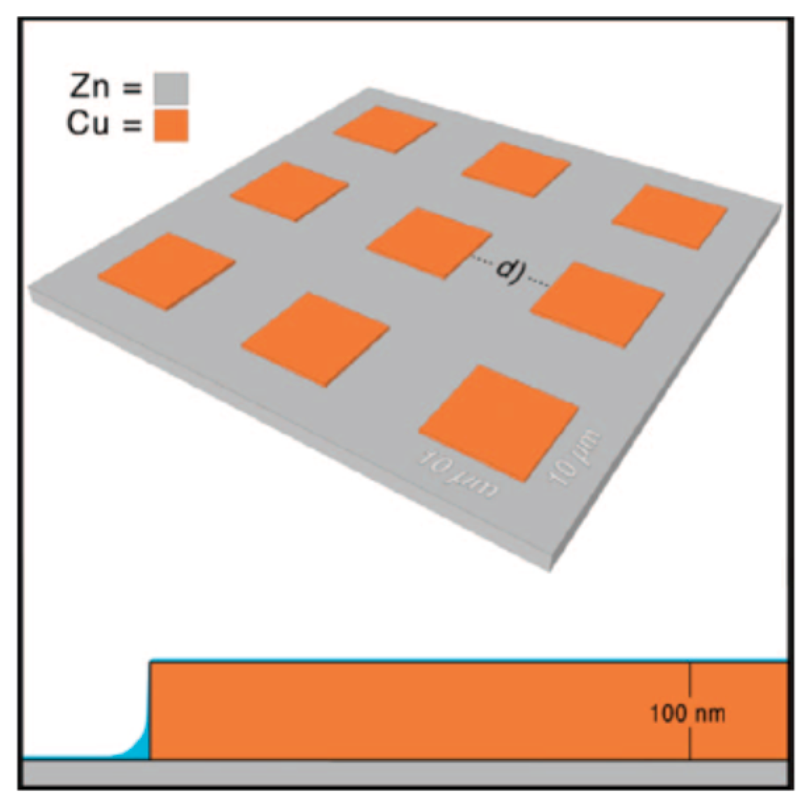 Materials 10 00413 g017