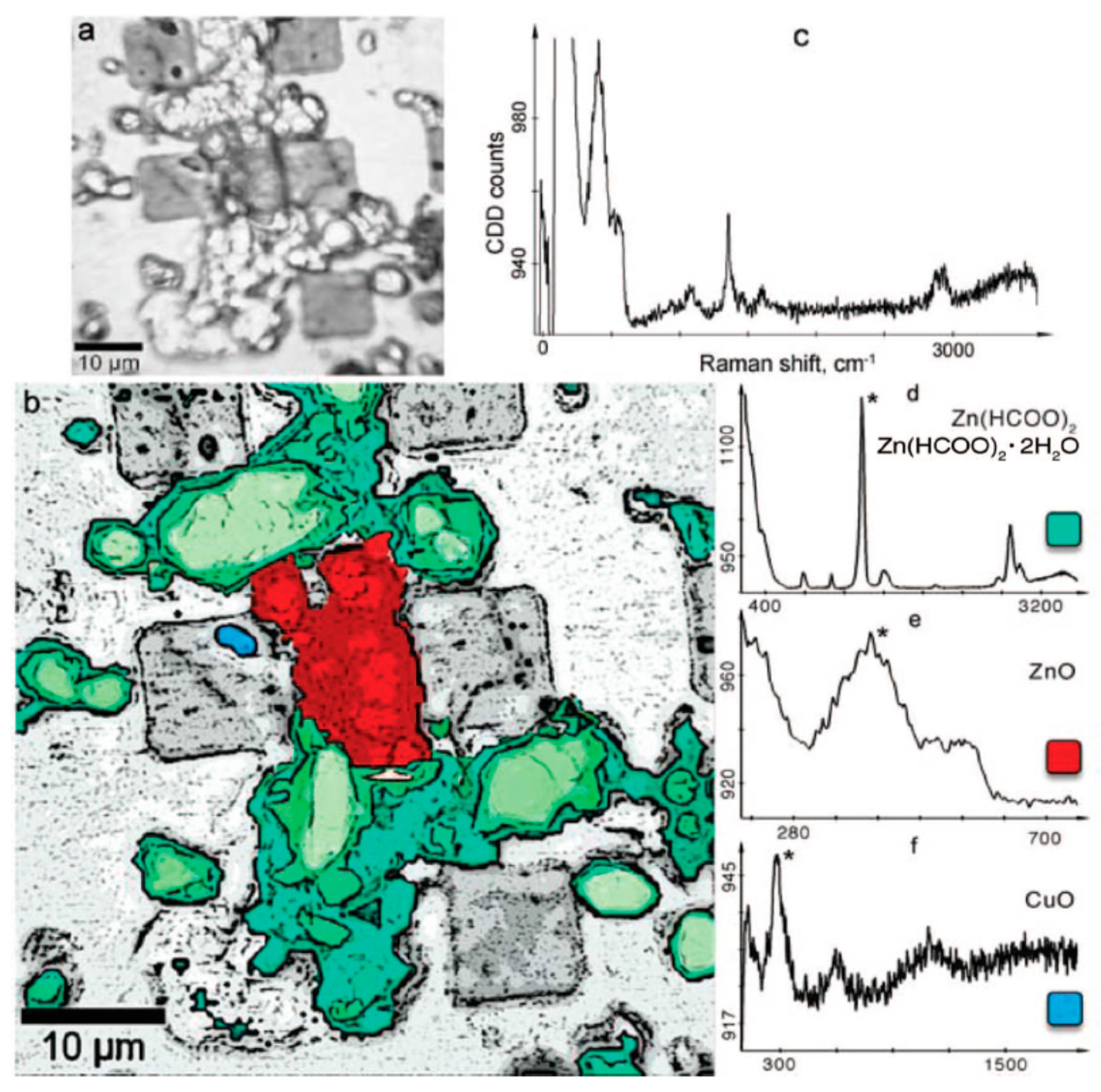 Materials 10 00413 g018