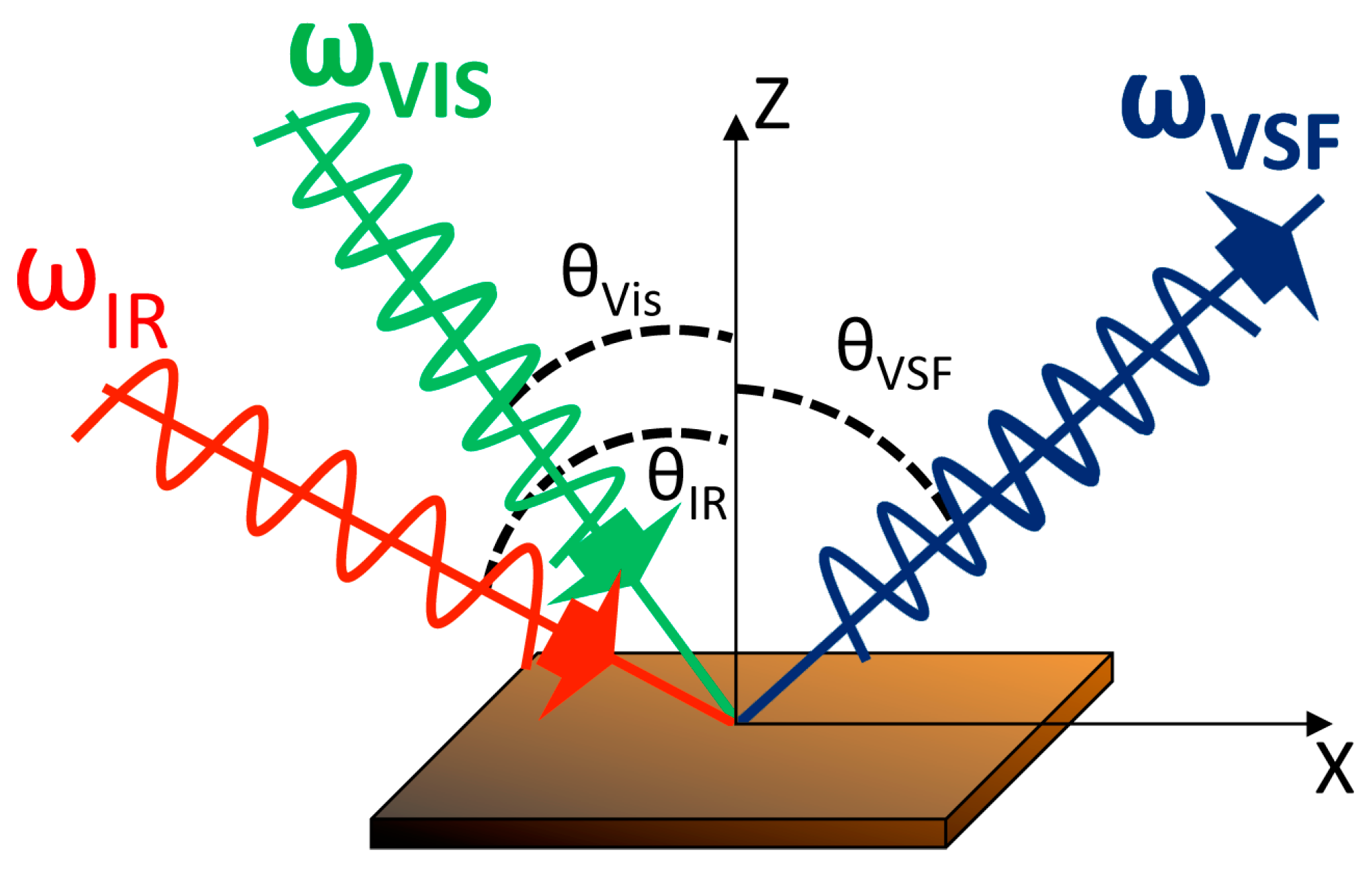 Materials 10 00413 g019
