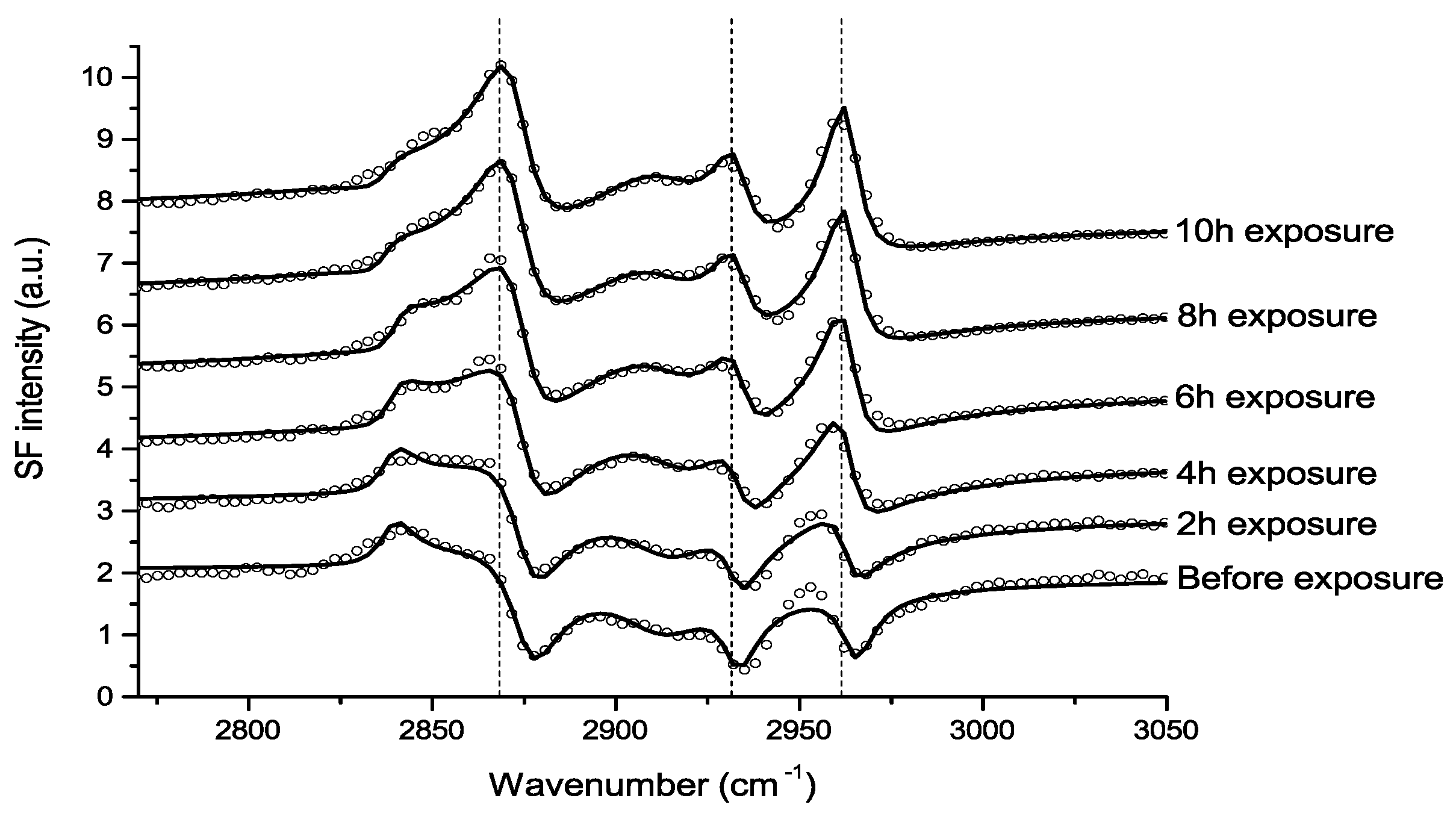 Materials 10 00413 g020
