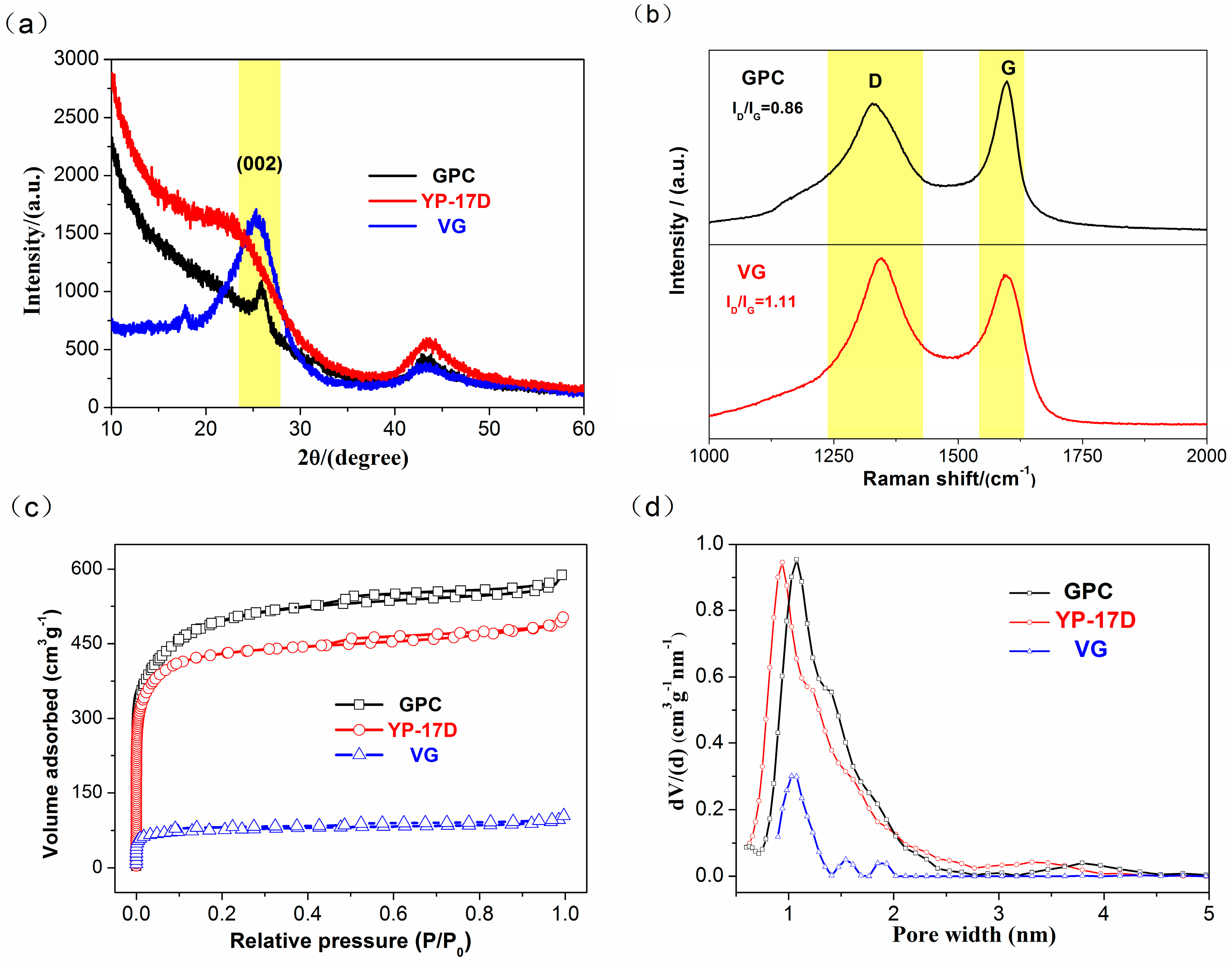 Materials 10 00414 g001