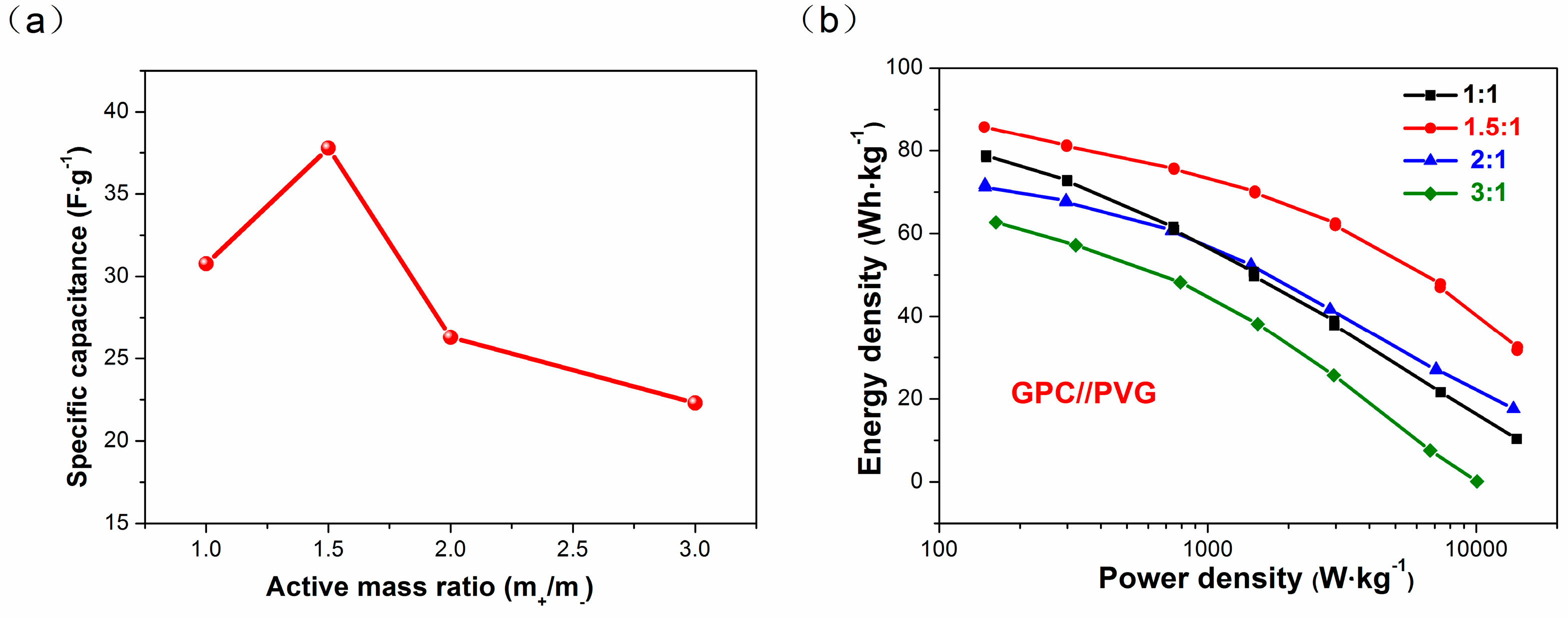 Materials 10 00414 g006