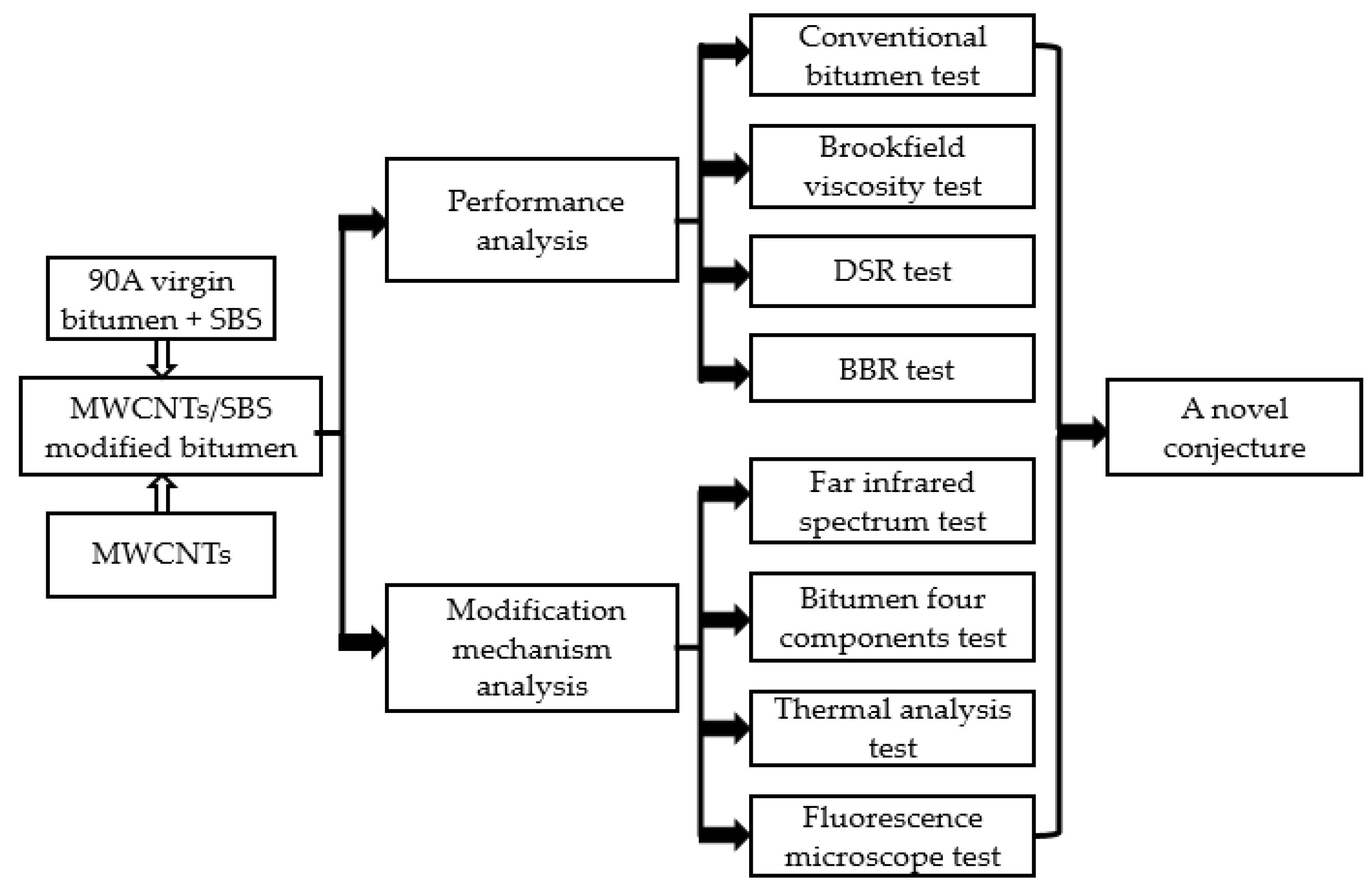 Materials 10 00416 g003