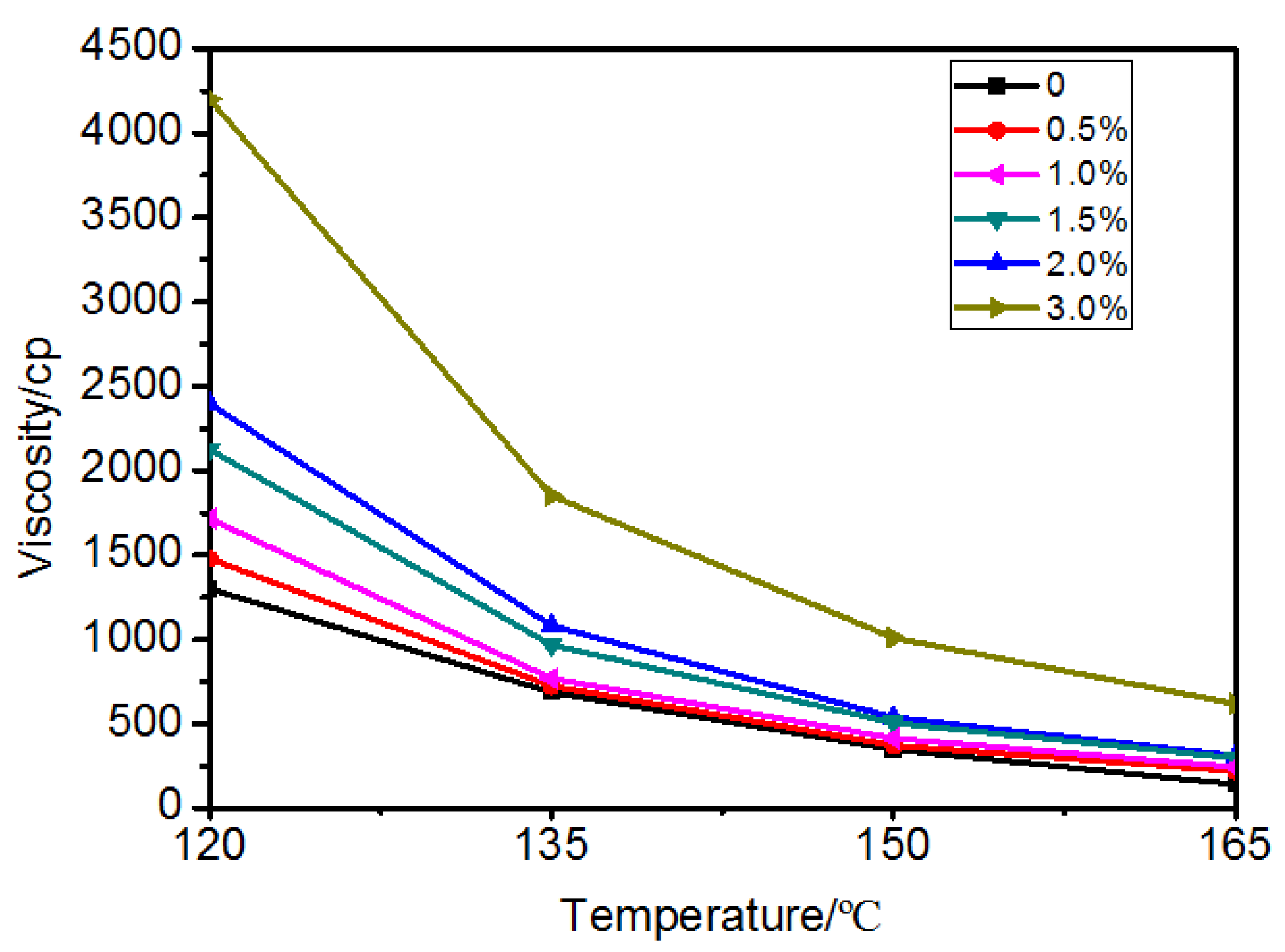 Materials 10 00416 g006