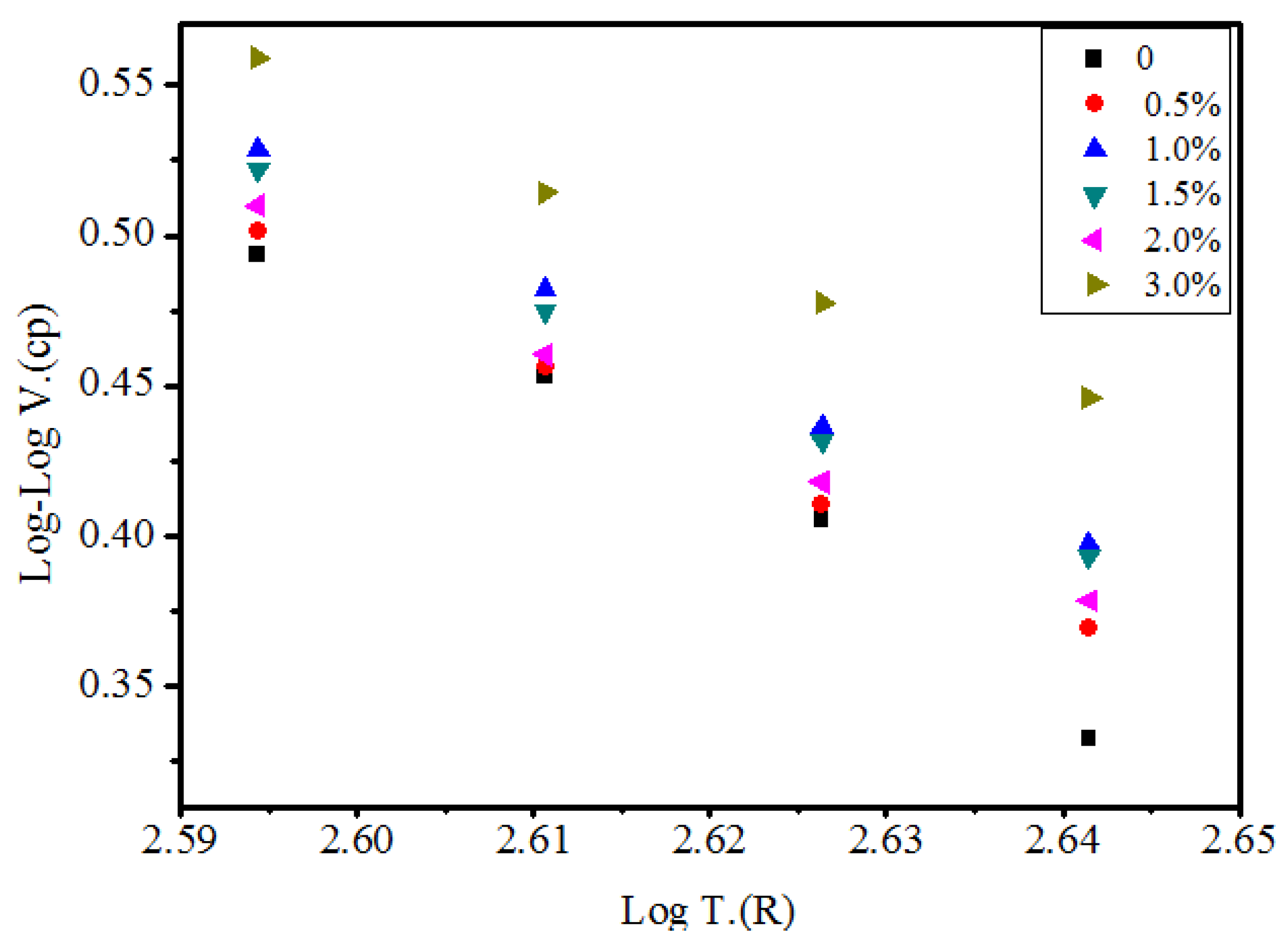Materials 10 00416 g007