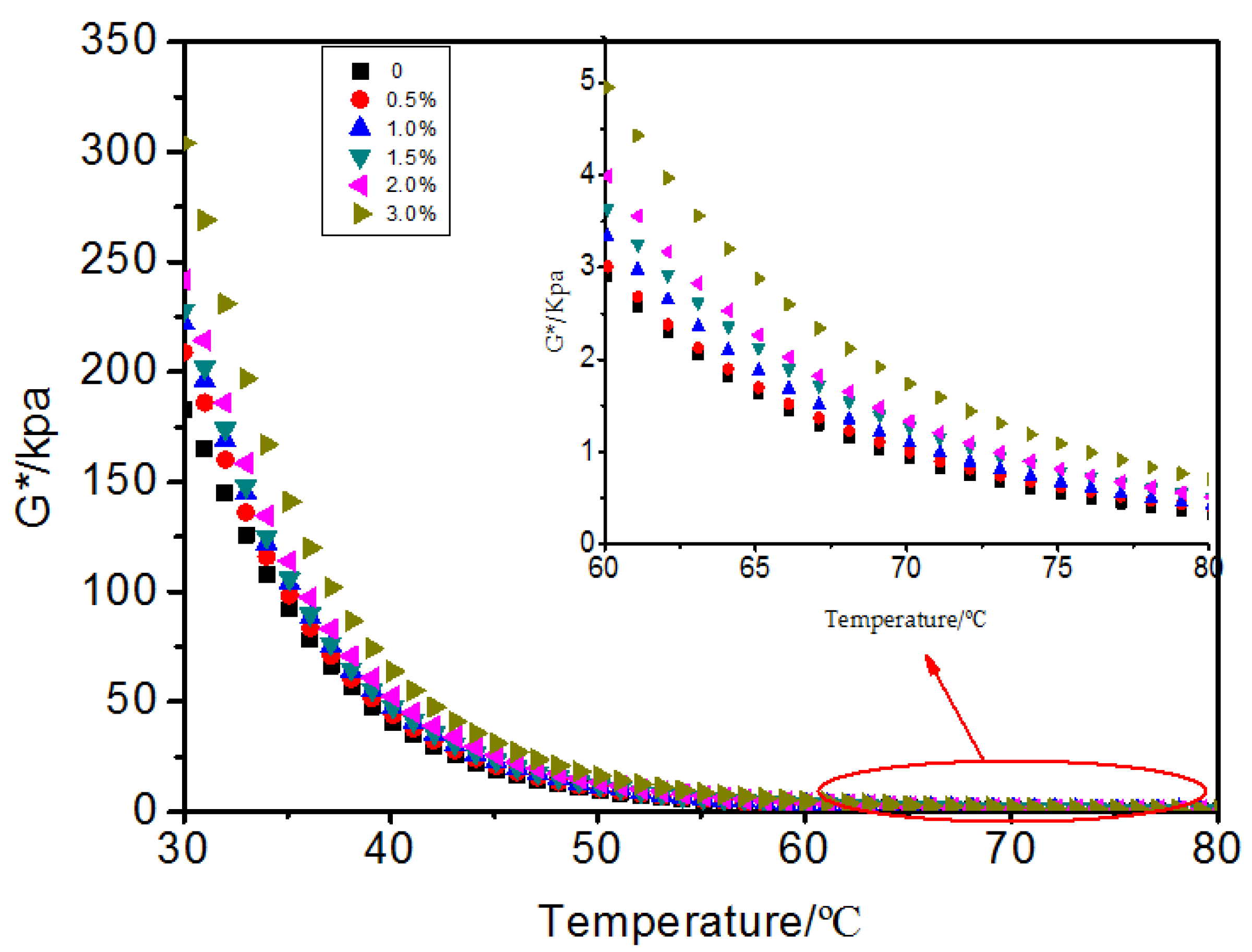 Materials 10 00416 g008