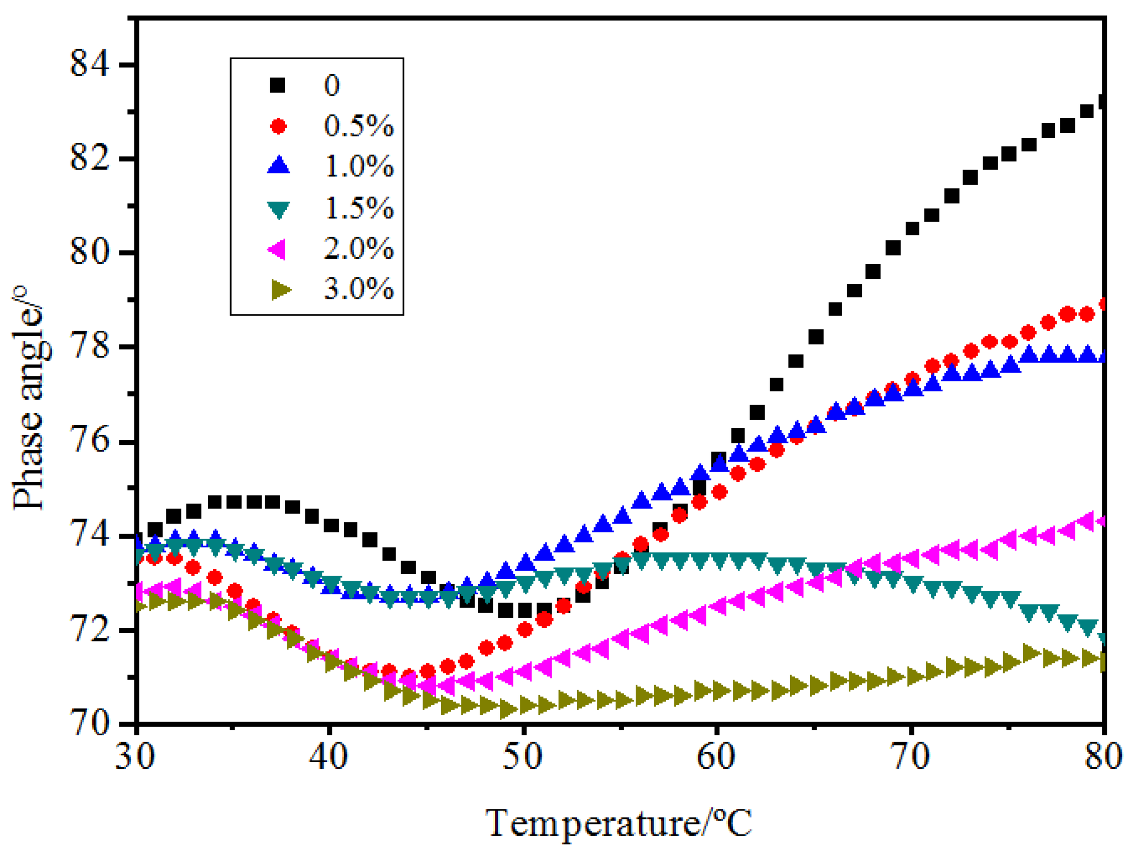 Materials 10 00416 g009