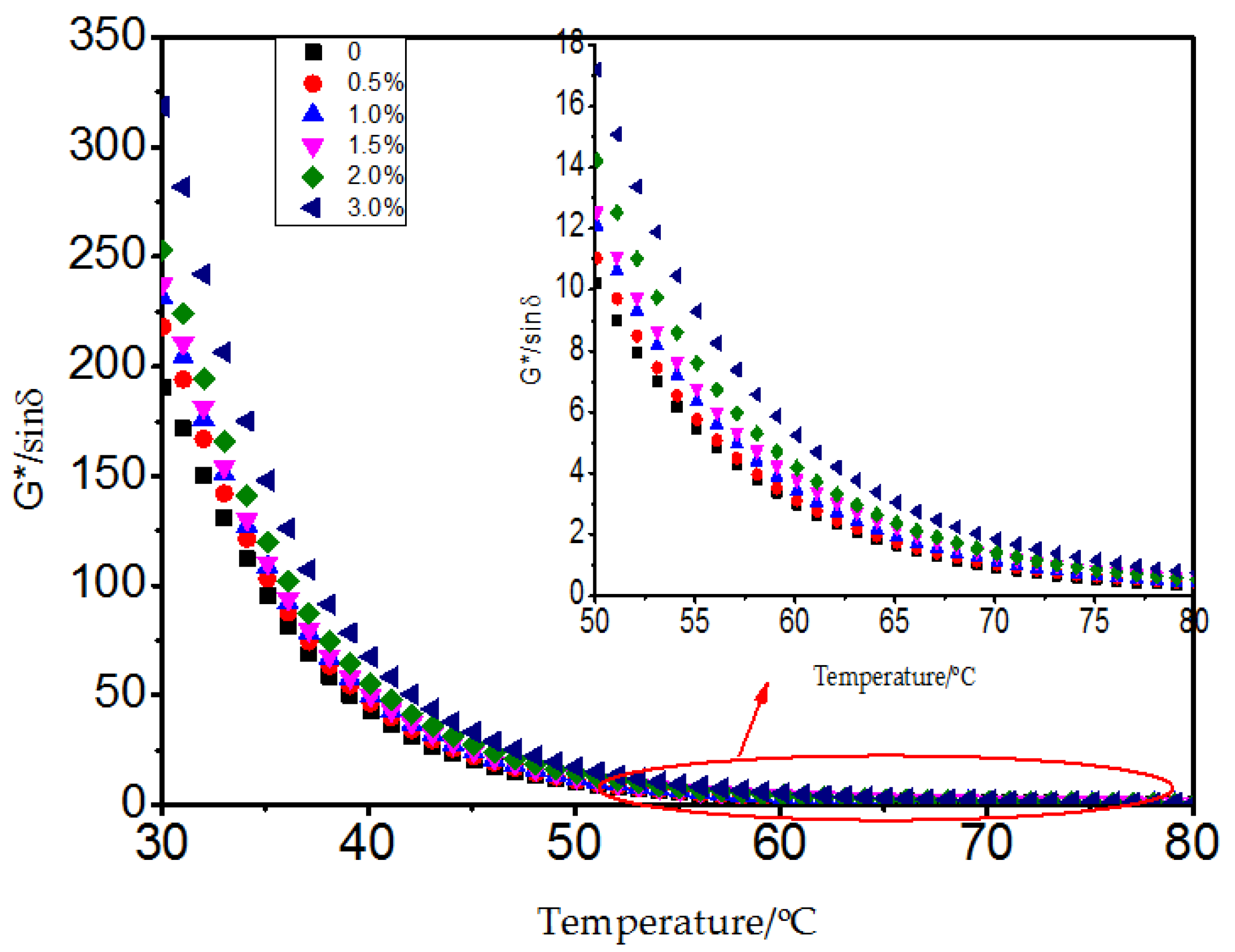 Materials 10 00416 g010