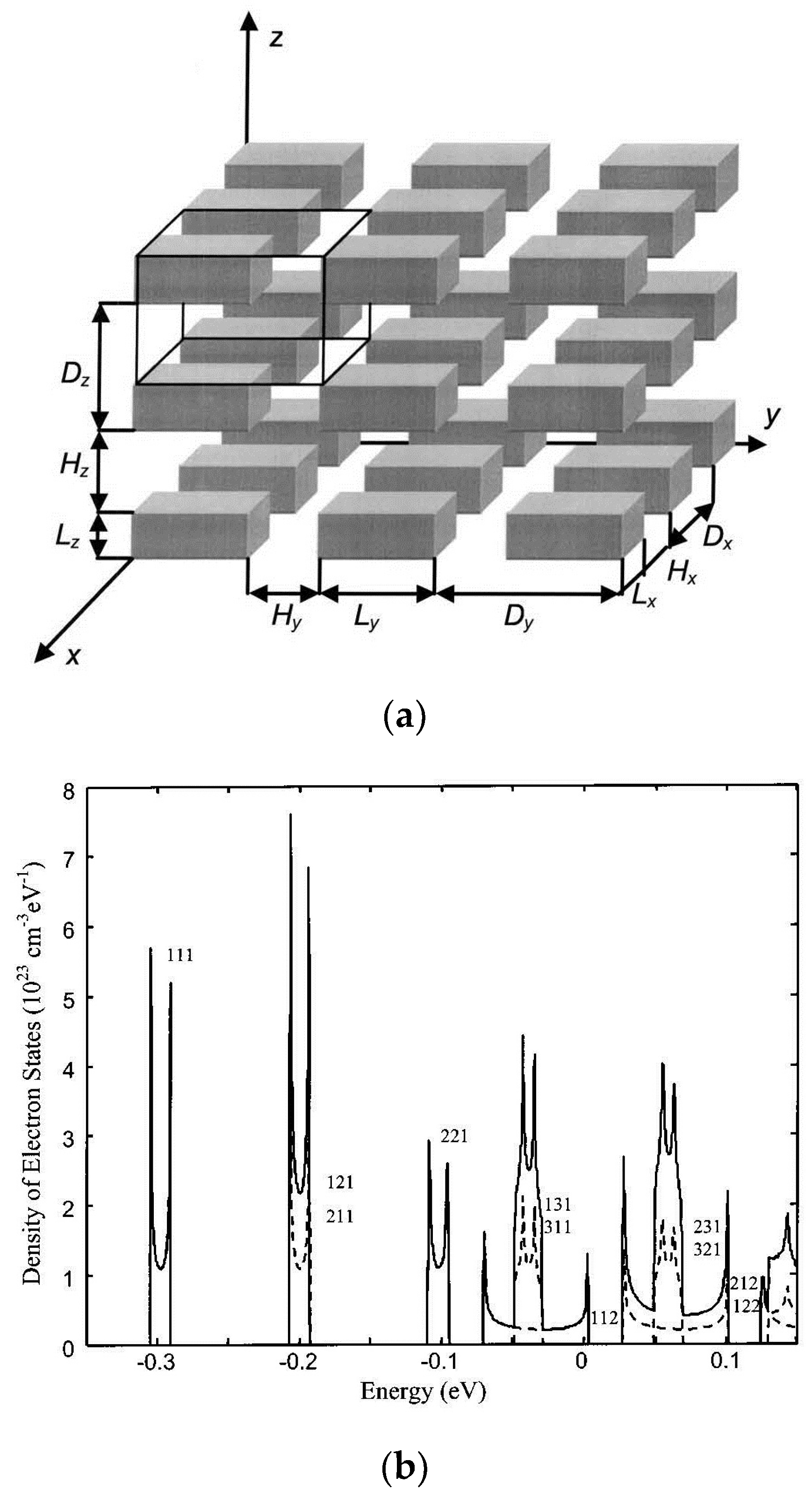 Materials 10 00418 g019 Materials 10 00418 g019