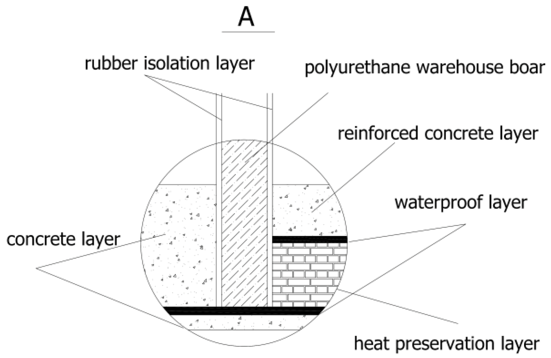 Materials 10 00419 g003
