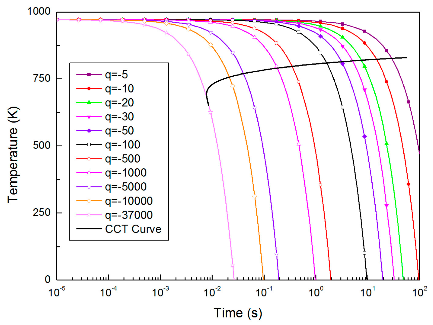 Materials 10 00420 g004