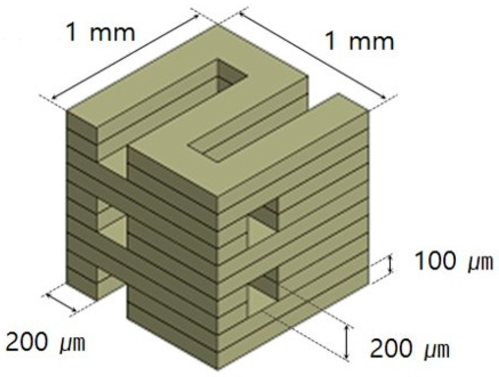 Materials 10 00421 g001
