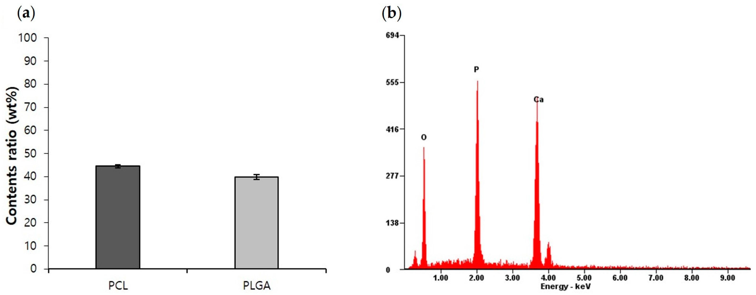 Materials 10 00421 g004