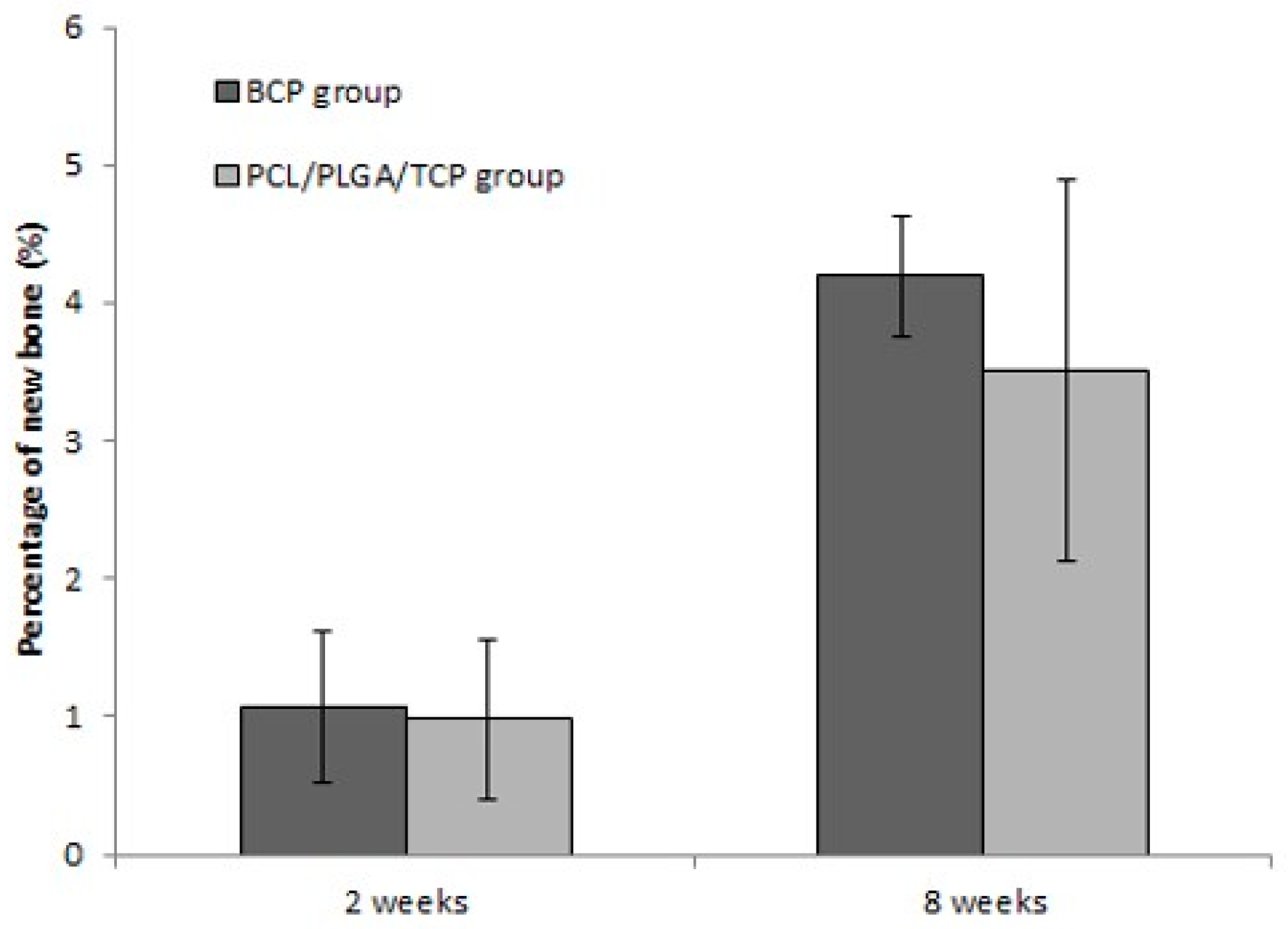 Materials 10 00421 g010
