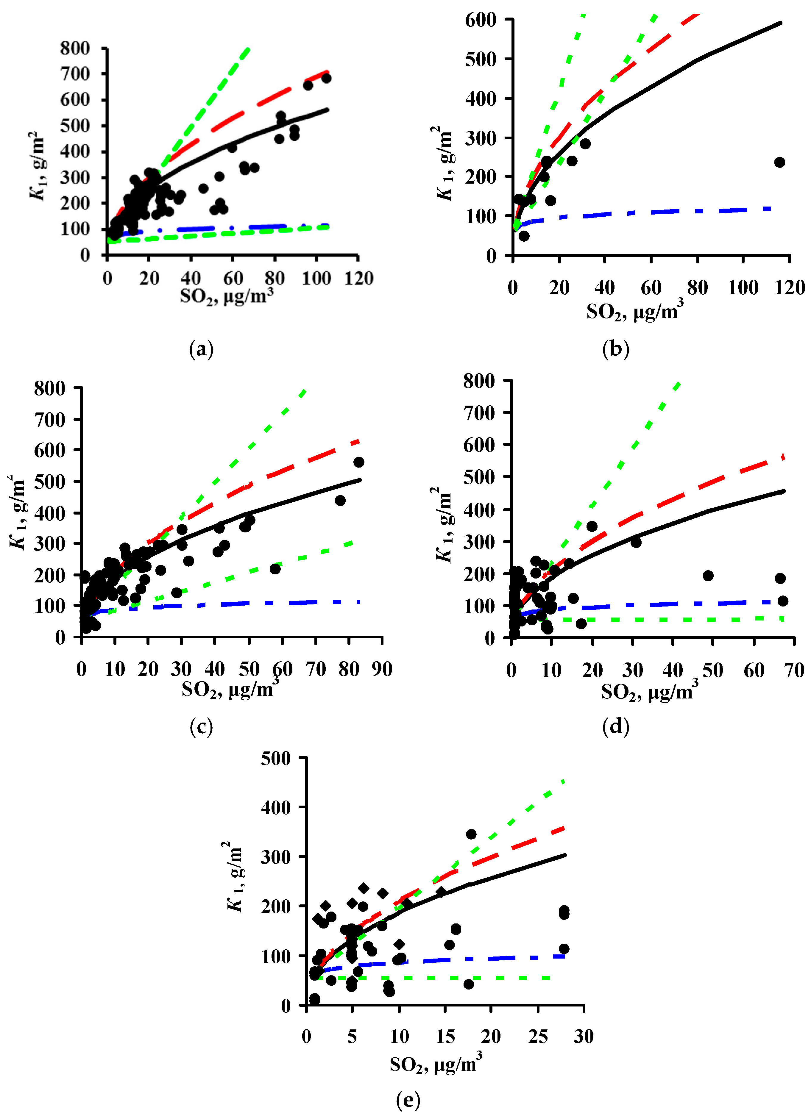 Materials 10 00422 g001